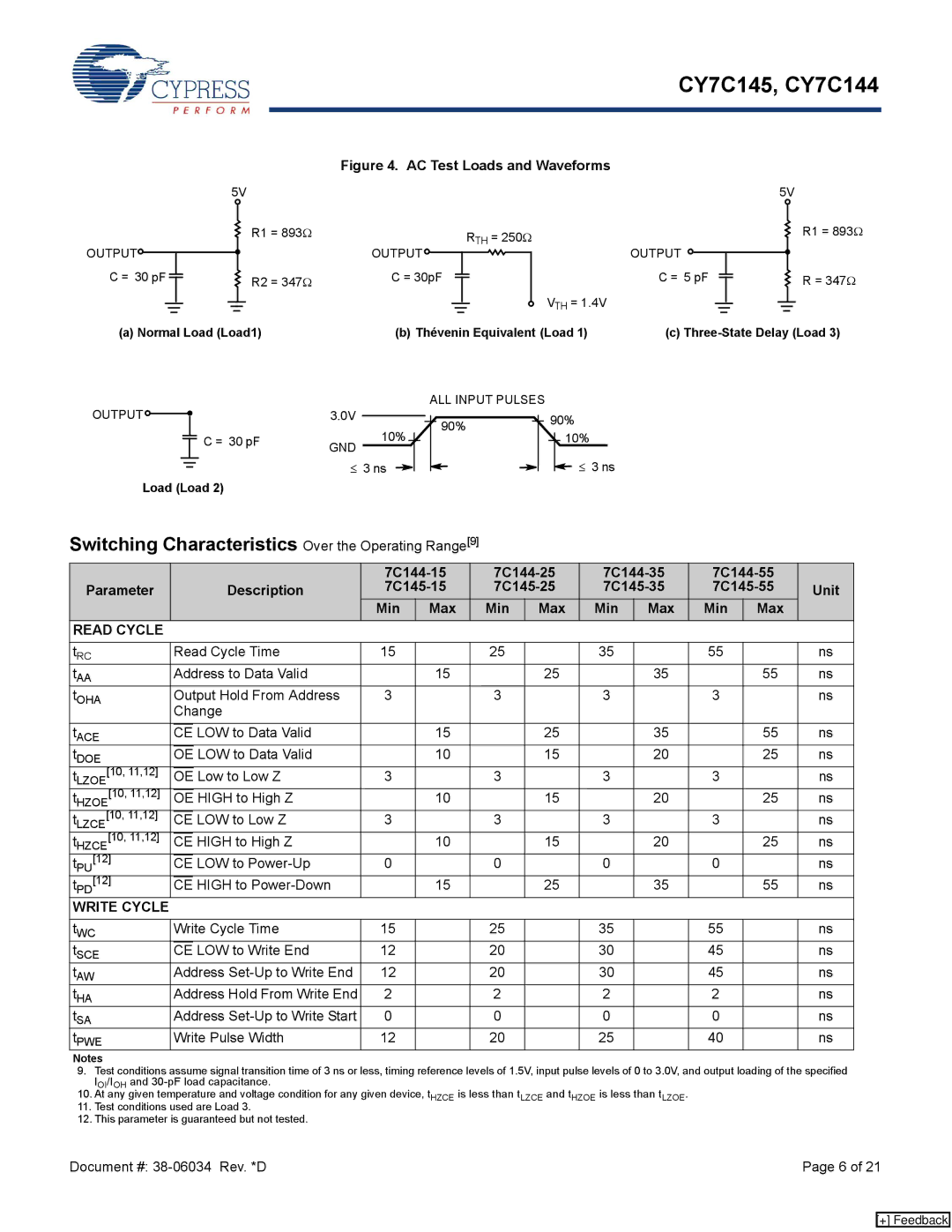 Cypress CY7C144, CY7C145 manual Switching Characteristics Over the Operating Range9 