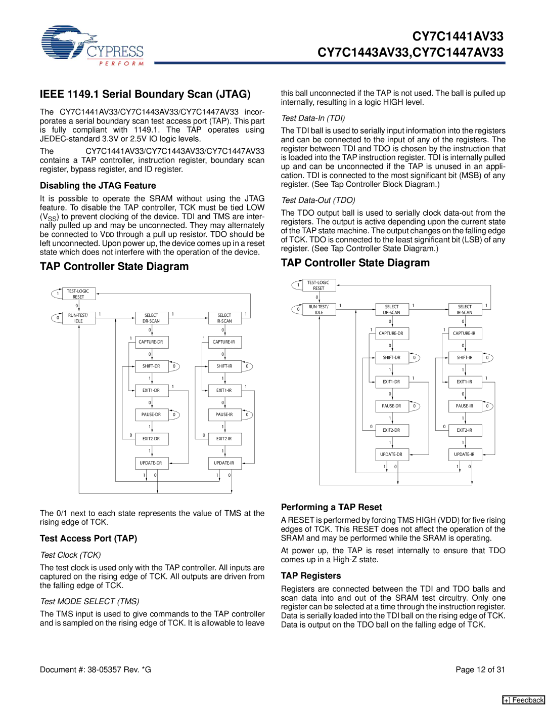 Cypress CY7C1441AV33, CY7C1443AV33, CY7C1447AV33 manual Ieee 1149.1 Serial Boundary Scan Jtag, TAP Controller State Diagram 