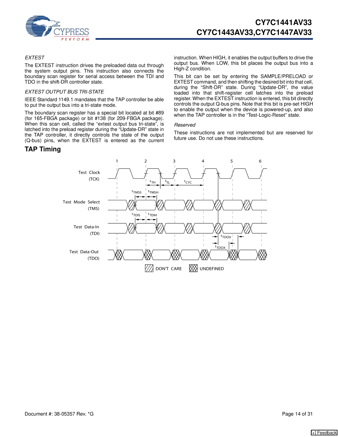 Cypress CY7C1447AV33, CY7C1441AV33, CY7C1443AV33 manual TAP Timing, Extest 