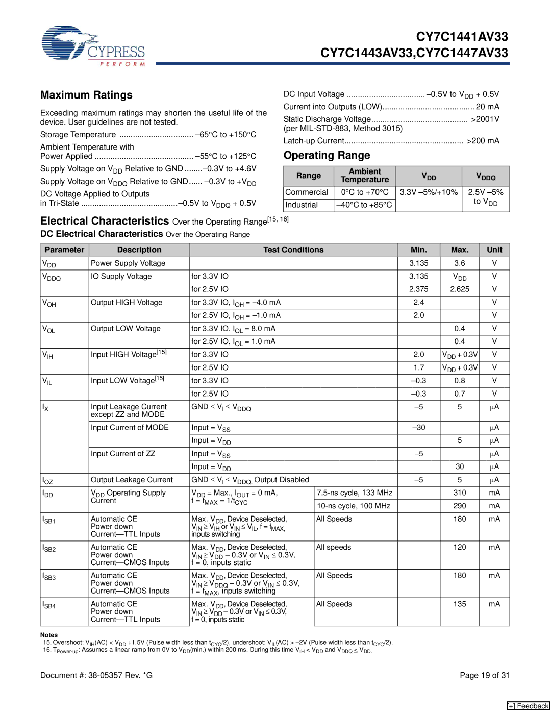 Cypress CY7C1443AV33 manual Maximum Ratings, Electrical Characteristics Over the Operating Range15, Range Ambient 