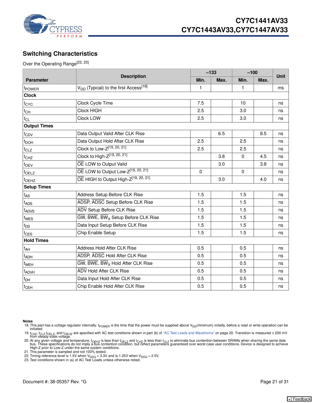 Cypress CY7C1441AV33, CY7C1443AV33, CY7C1447AV33 manual Switching Characteristics, Unit Parameter Min Max, Output Times 