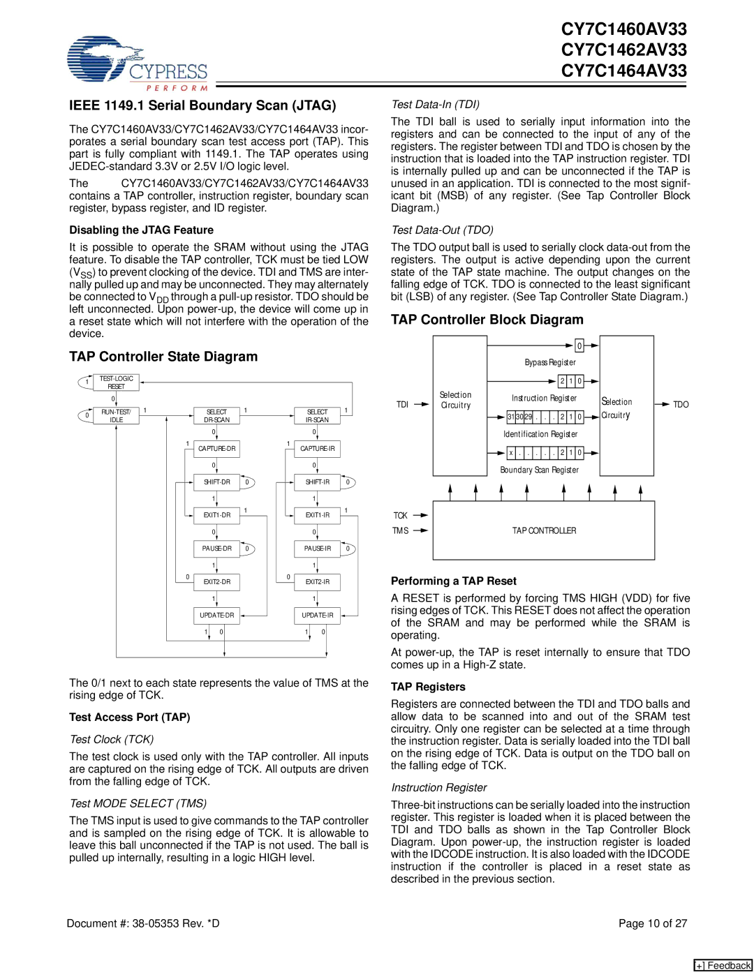 Cypress CY7C1464AV33 TAP Controller Block Diagram TAP Controller State Diagram, Disabling the Jtag Feature, TAP Registers 