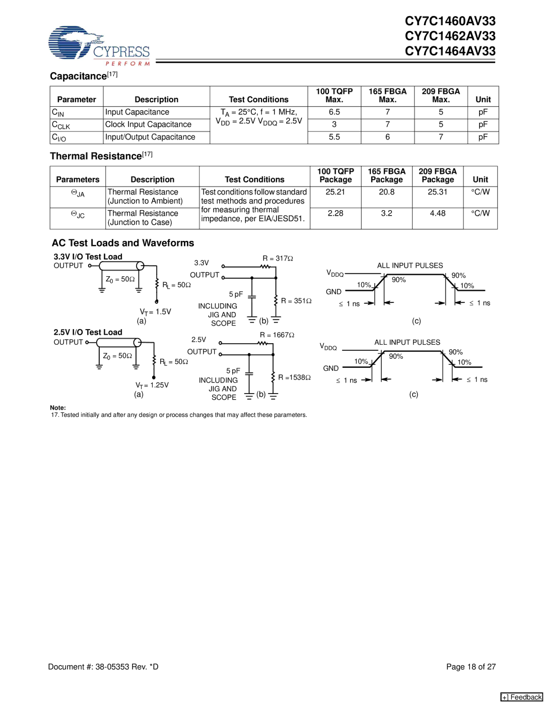 Cypress CY7C1462AV33, CY7C1464AV33, CY7C1460AV33 manual Capacitance17, Thermal Resistance17, AC Test Loads and Waveforms 