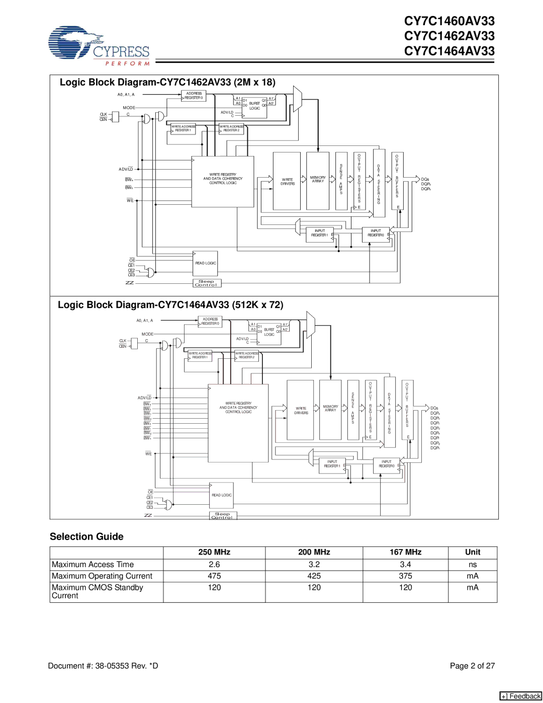 Cypress CY7C1460AV33 manual Logic Block Diagram-CY7C1462AV33 2M x, Logic Block Diagram-CY7C1464AV33 512K x, Selection Guide 