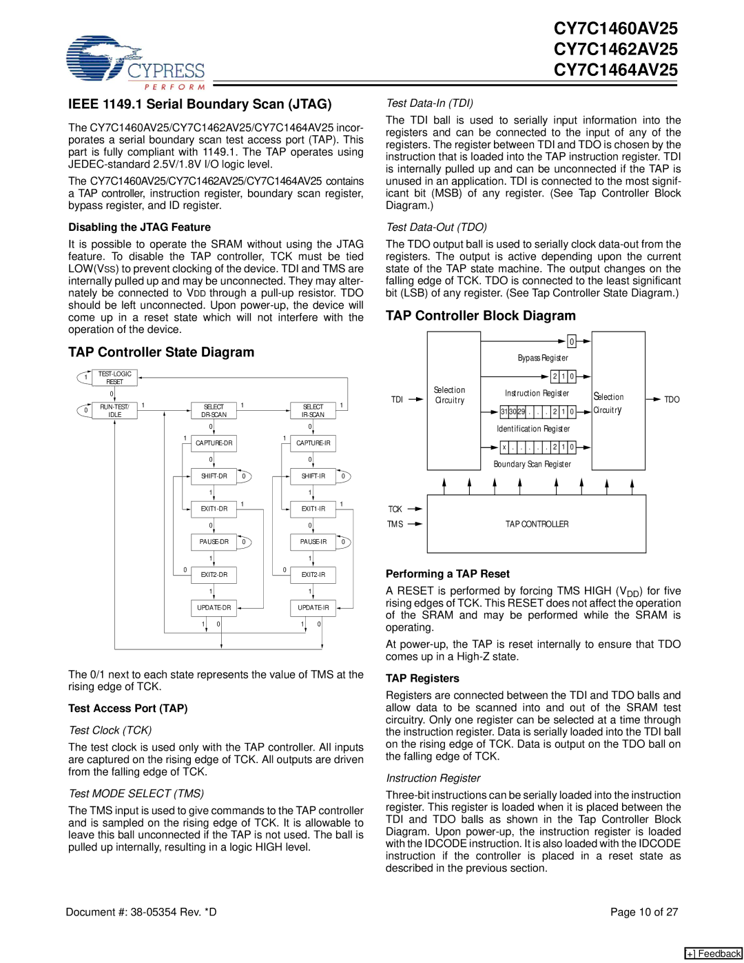 Cypress CY7C1462AV25 TAP Controller Block Diagram TAP Controller State Diagram, Disabling the Jtag Feature, TAP Registers 