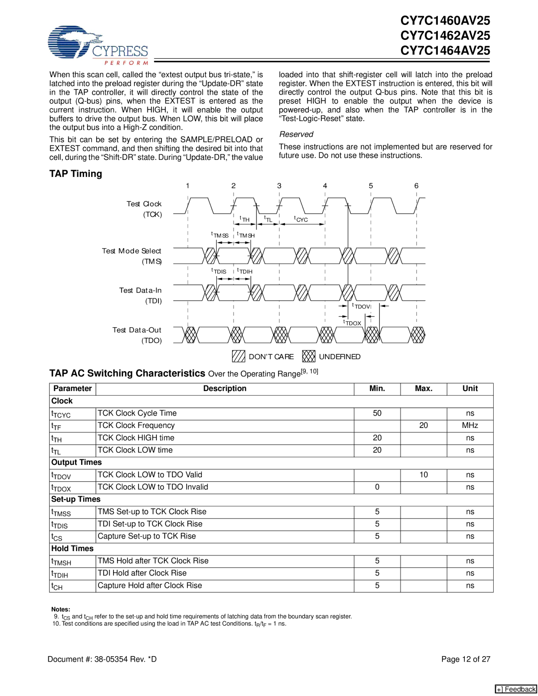 Cypress CY7C1464AV25 manual TAP Timing, Parameter Description Min Max Unit Clock, Output Times, Set-up Times, Hold Times 