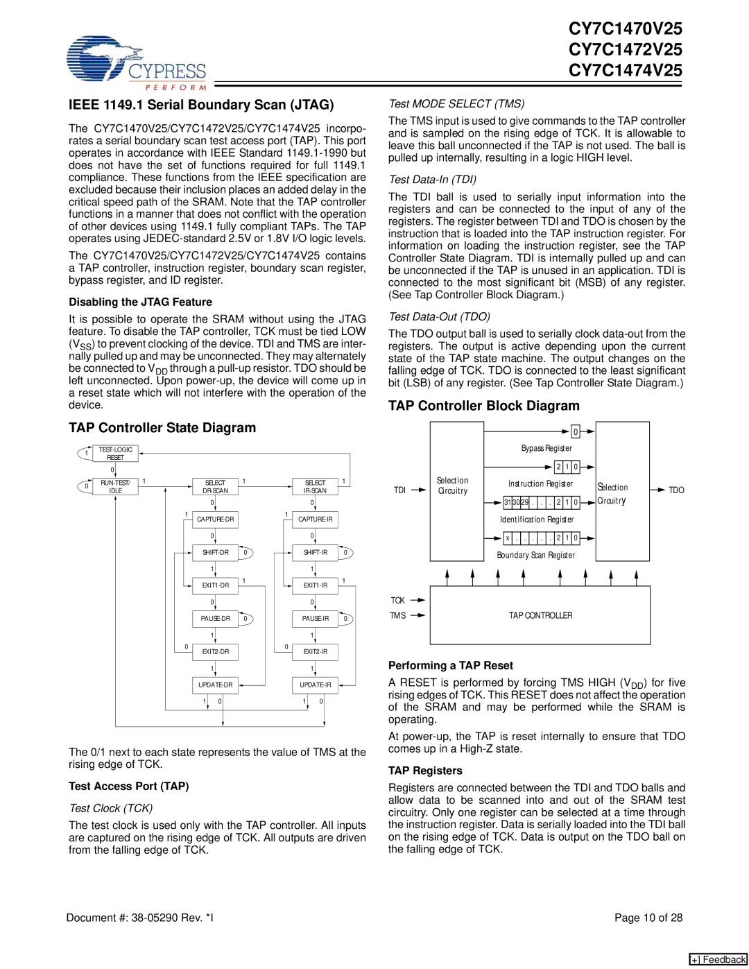 Cypress CY7C1474V25 manual Ieee 1149.1 Serial Boundary Scan Jtag, TAP Controller Block Diagram TAP Controller State Diagram 