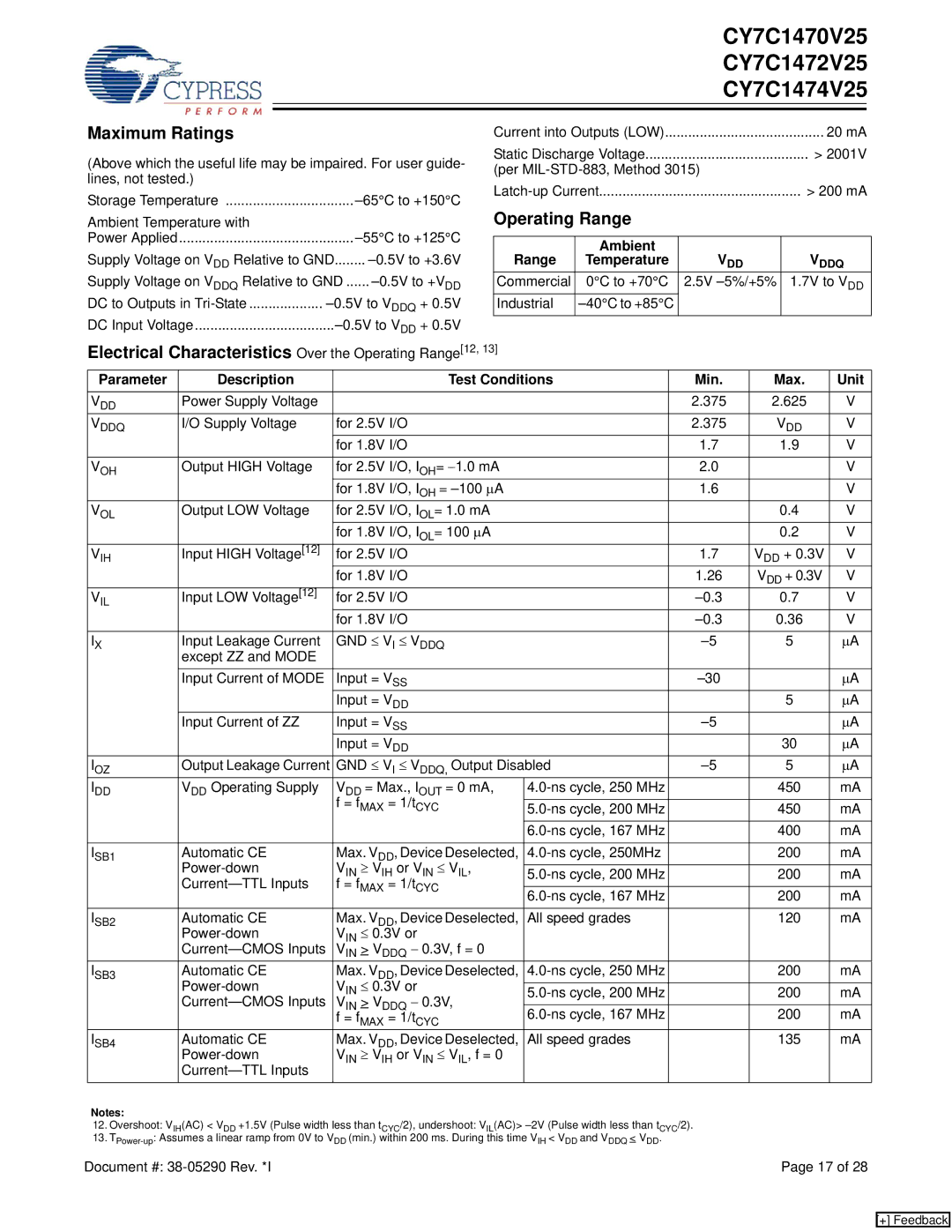 Cypress CY7C1472V25, CY7C1470V25 Maximum Ratings, Electrical Characteristics Over the Operating Range12, Ambient Range 