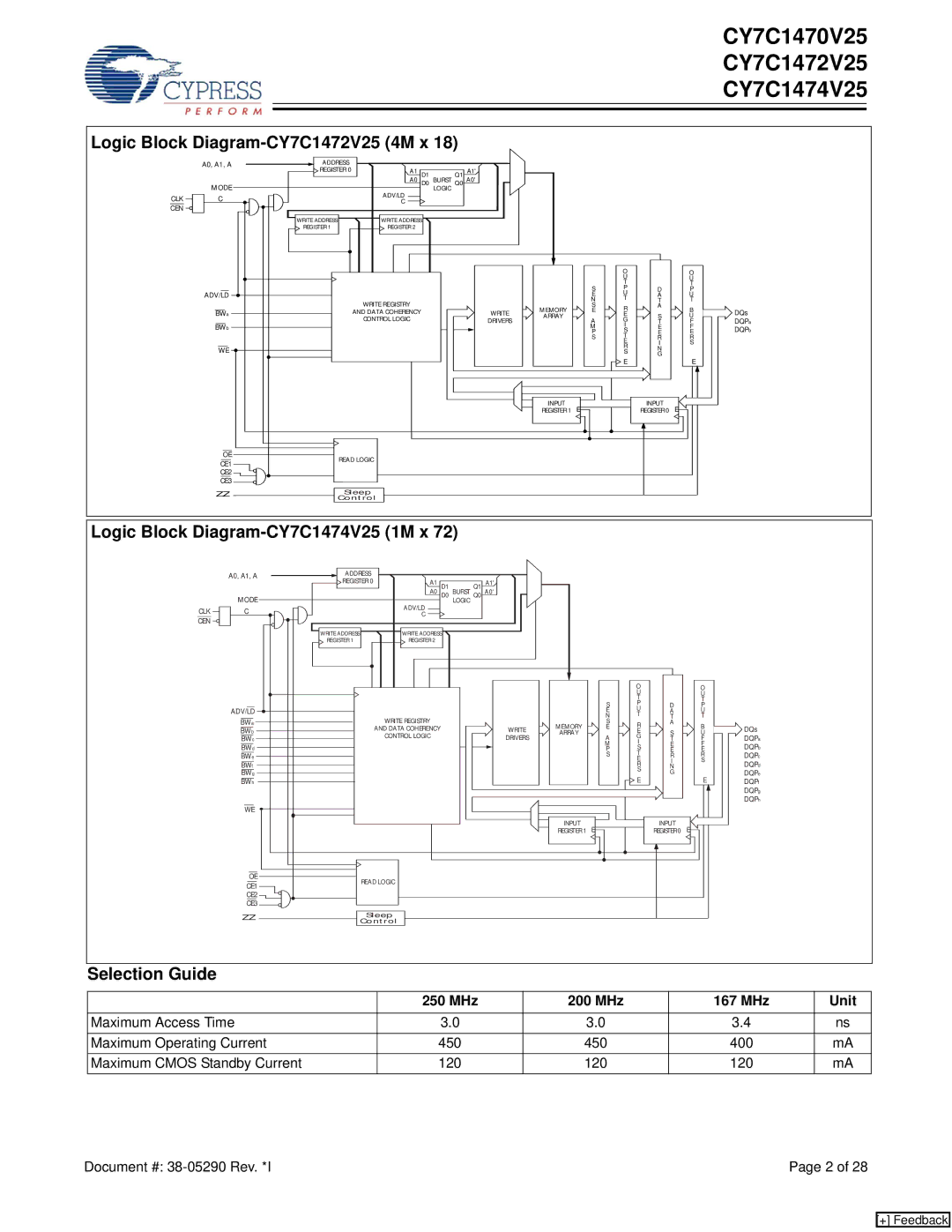 Cypress CY7C1470V25 manual Logic Block Diagram-CY7C1472V25 4M x, Logic Block Diagram-CY7C1474V25 1M x, Selection Guide 