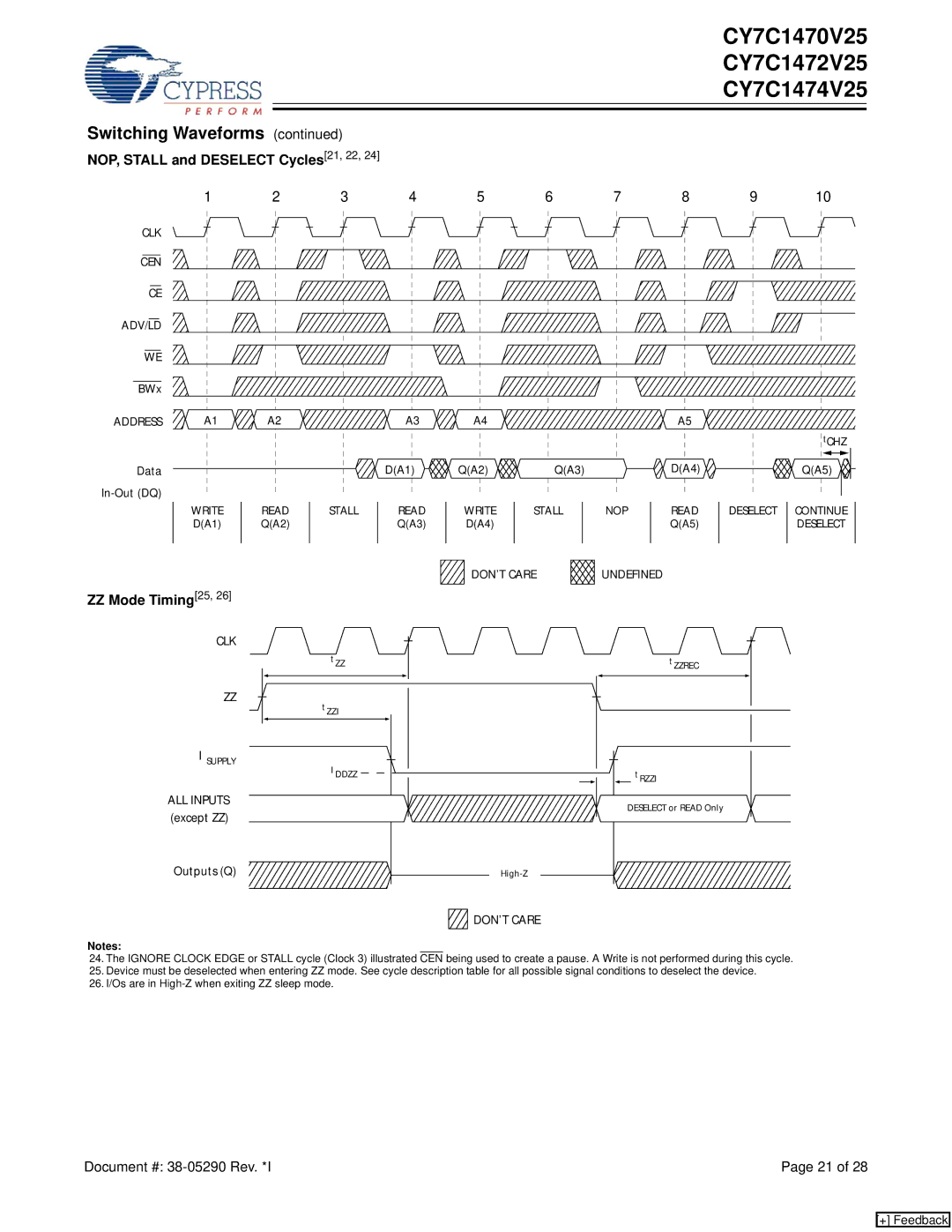 Cypress CY7C1470V25, CY7C1474V25, CY7C1472V25 manual NOP, Stall and Deselect Cycles21, 22, ZZ Mode Timing25 