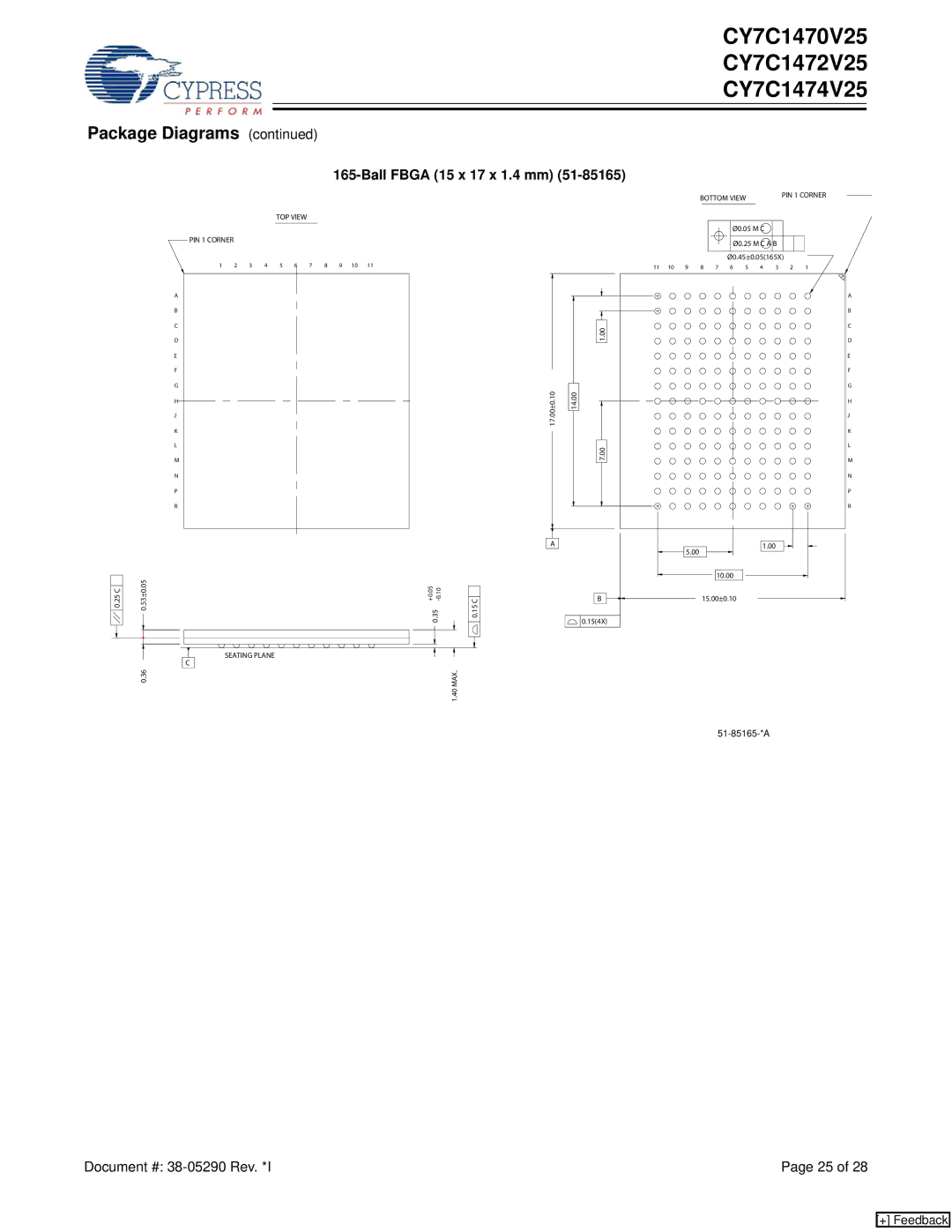 Cypress CY7C1474V25, CY7C1470V25, CY7C1472V25 manual Ball Fbga 15 x 17 x 1.4 mm 