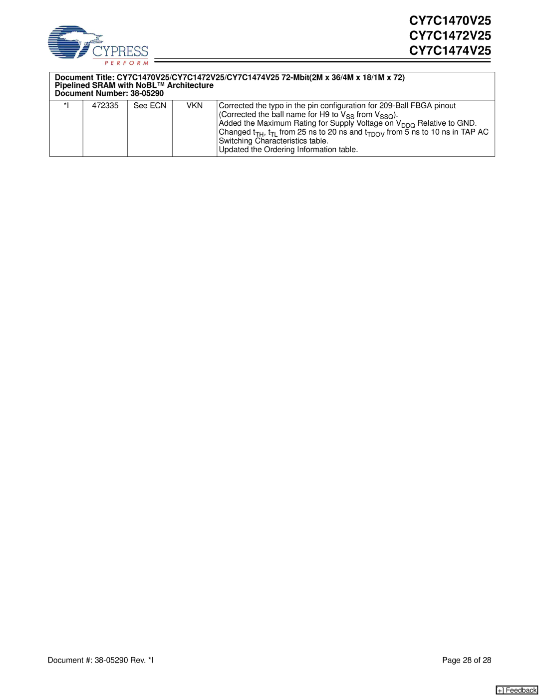 Cypress CY7C1474V25, CY7C1470V25, CY7C1472V25 manual See ECN, Vkn 