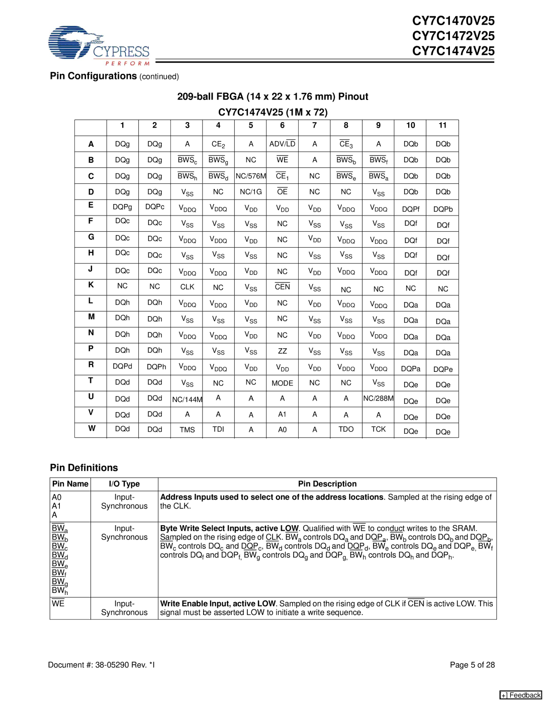 Cypress CY7C1472V25 Pin Definitions, Pin Name Type Pin Description, Byte Write Select Inputs, active L OW . Qualified with 