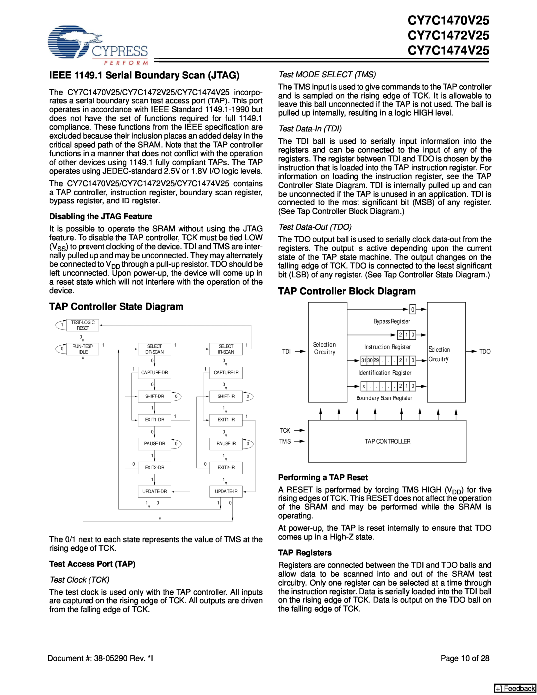 Cypress CY7C1474V25 IEEE 1149.1 Serial Boundary Scan JTAG, TAP Controller Block Diagram, TAP Controller State Diagram 