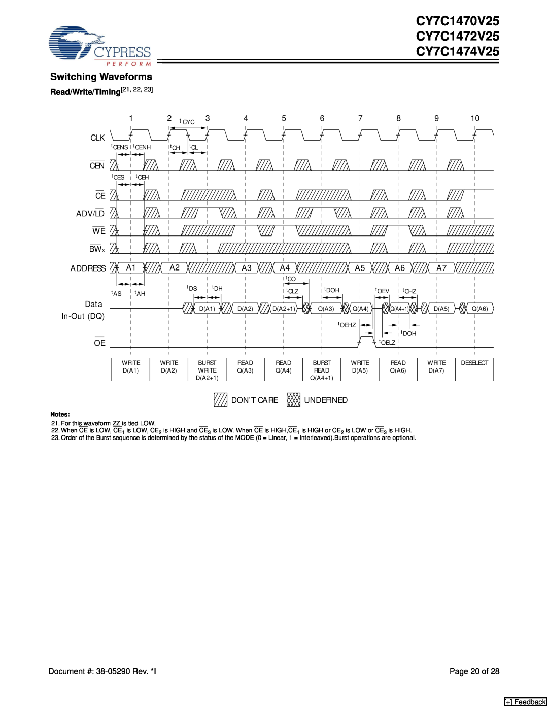 Cypress manual Switching Waveforms, CY7C1470V25 CY7C1472V25 CY7C1474V25, Read/Write/Timing21, 22 