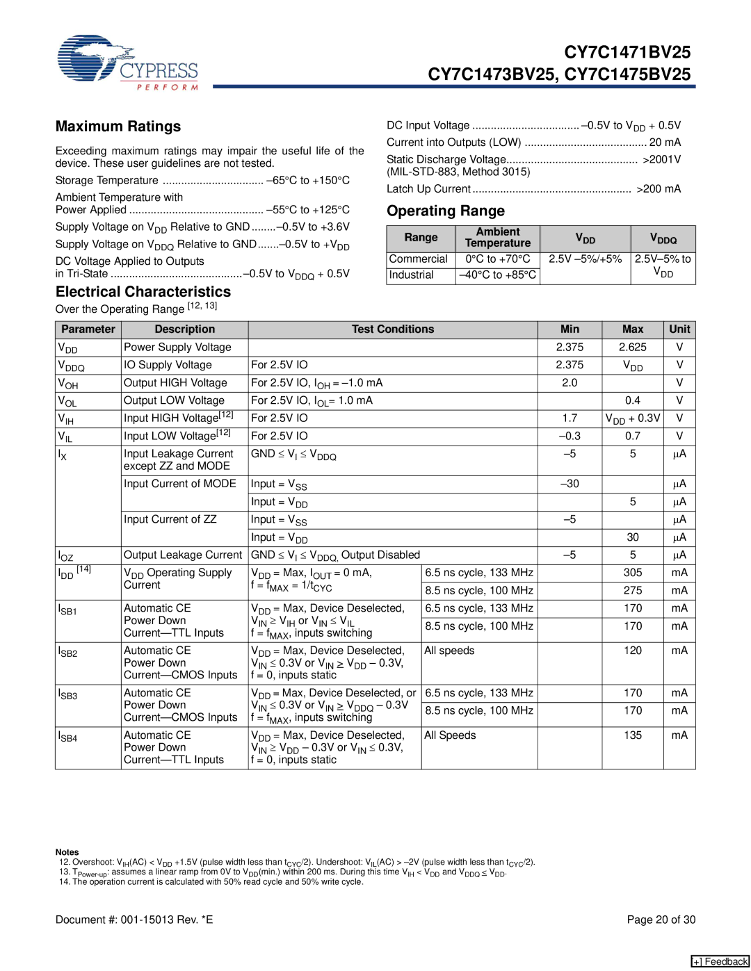 Cypress CY7C1475BV25 manual Maximum Ratings, Electrical Characteristics, Operating Range, Range Ambient, GND ≤ VI ≤ Vddq 