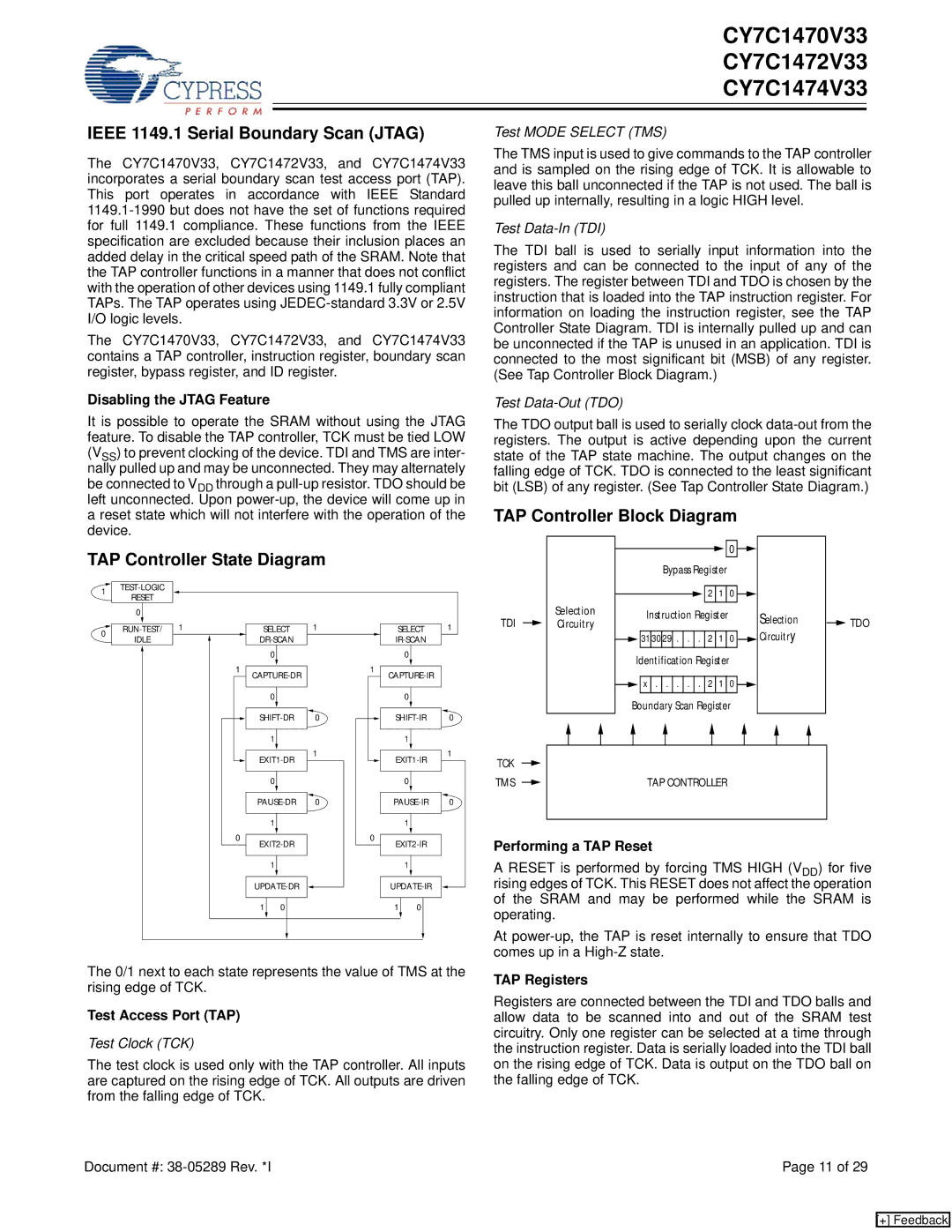 Cypress CY7C1474V33 manual Ieee 1149.1 Serial Boundary Scan Jtag, TAP Controller Block Diagram TAP Controller State Diagram 