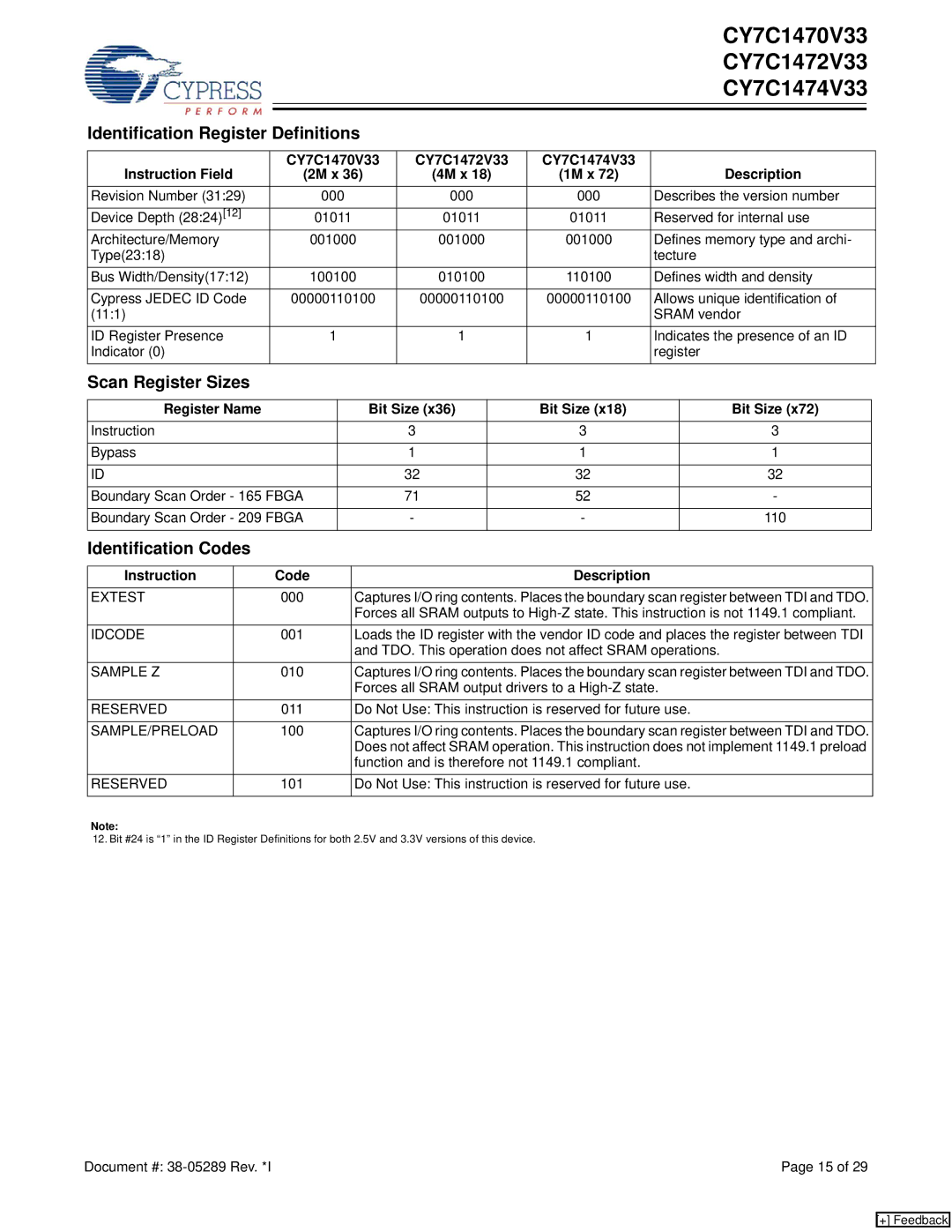 Cypress CY7C1472V33, CY7C1470V33 manual Identification Register Definitions, Scan Register Sizes, Identification Codes 