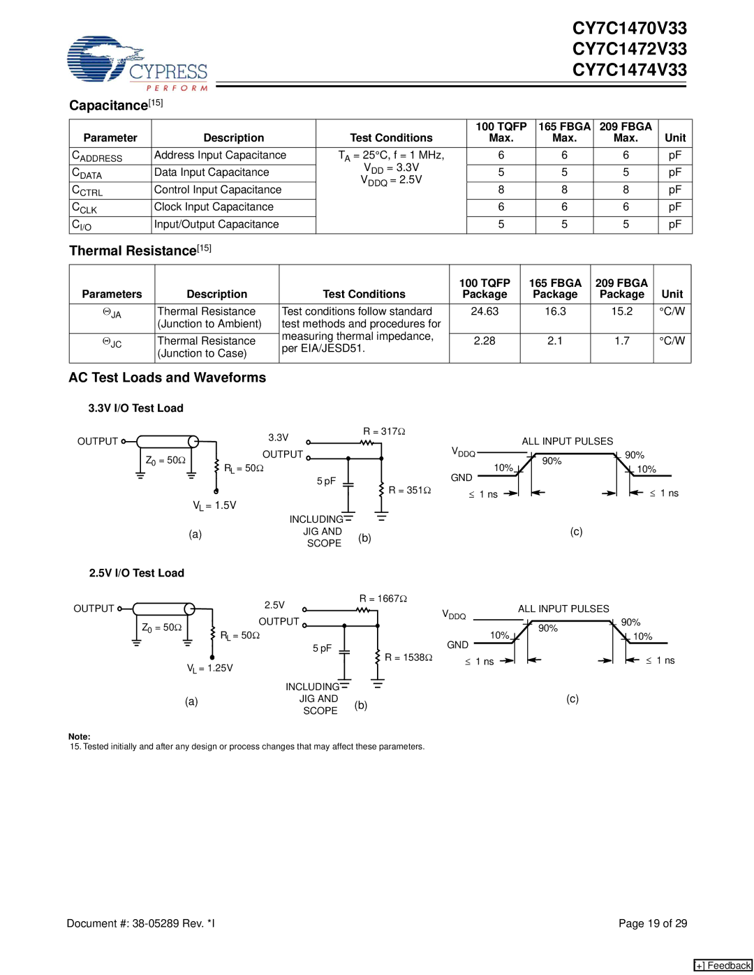 Cypress CY7C1470V33, CY7C1472V33, CY7C1474V33 manual Capacitance15, Thermal Resistance, AC Test Loads and Waveforms 