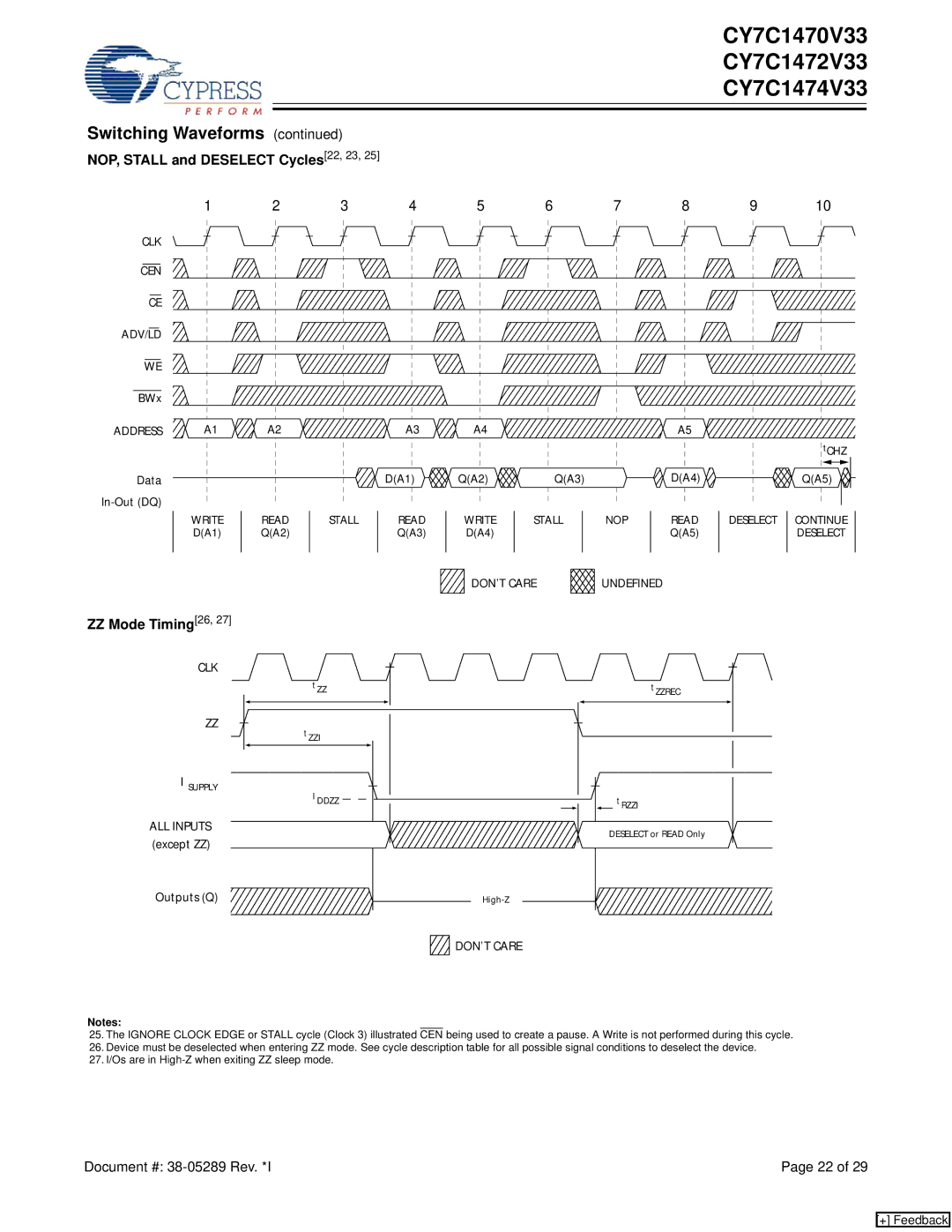 Cypress CY7C1470V33, CY7C1472V33, CY7C1474V33 manual NOP, Stall and Deselect Cycles22, 23, ZZ Mode Timing26 