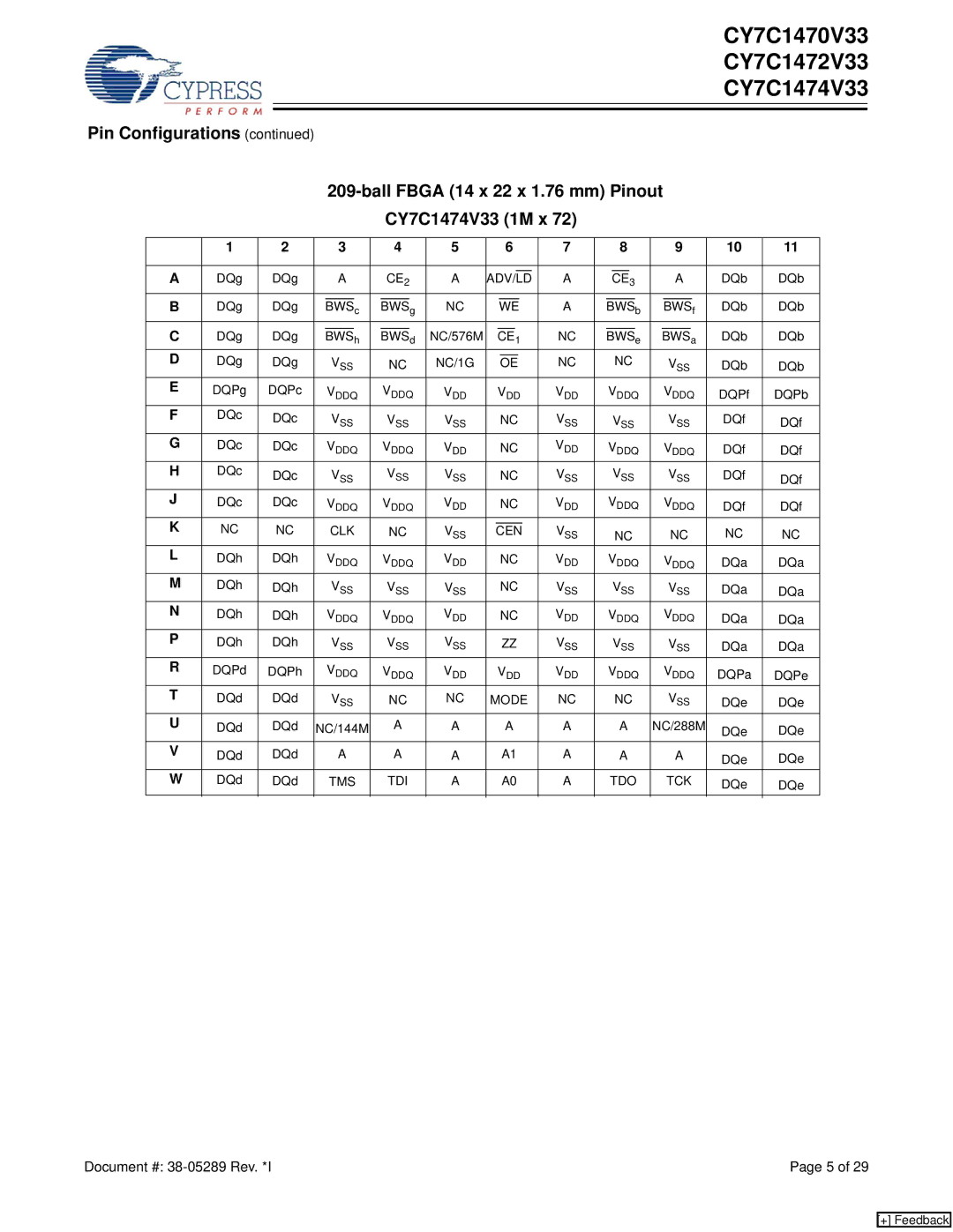 Cypress CY7C1474V33, CY7C1472V33, CY7C1470V33 manual Bws 