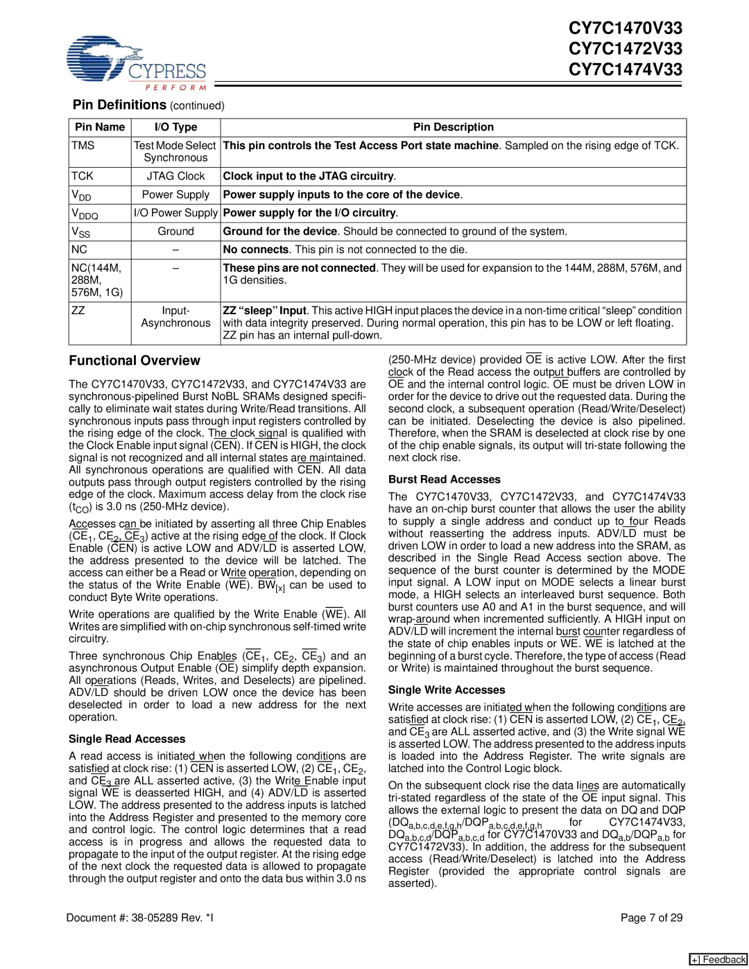 Cypress CY7C1470V33, CY7C1472V33, CY7C1474V33 manual Functional Overview 