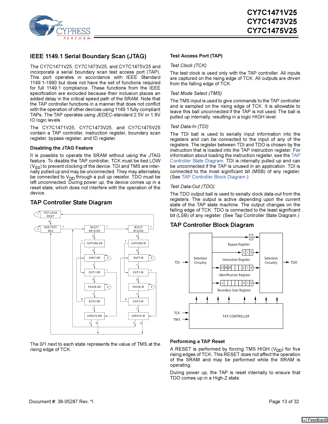 Cypress CY7C1475V25 Ieee 1149.1 Serial Boundary Scan Jtag, TAP Controller State Diagram, TAP Controller Block Diagram 