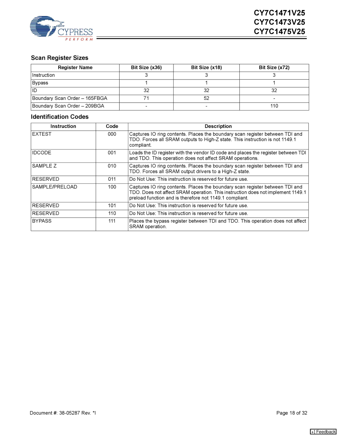 Cypress CY7C1473V25 manual Scan Register Sizes, Identification Codes, Register Name Bit Size, Instruction Code Description 