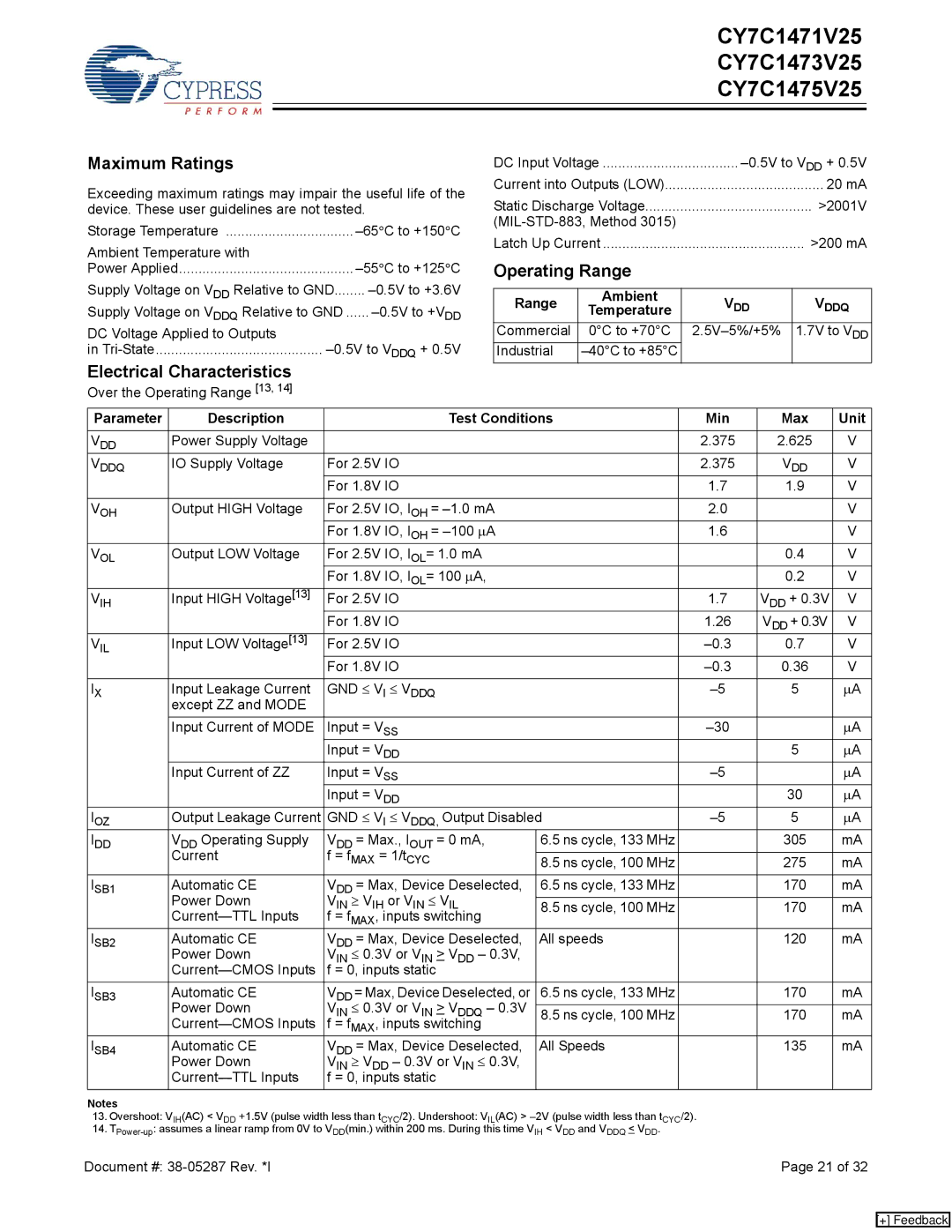 Cypress CY7C1473V25, CY7C1475V25, CY7C1471V25 manual Maximum Ratings, Electrical Characteristics, Operating Range 