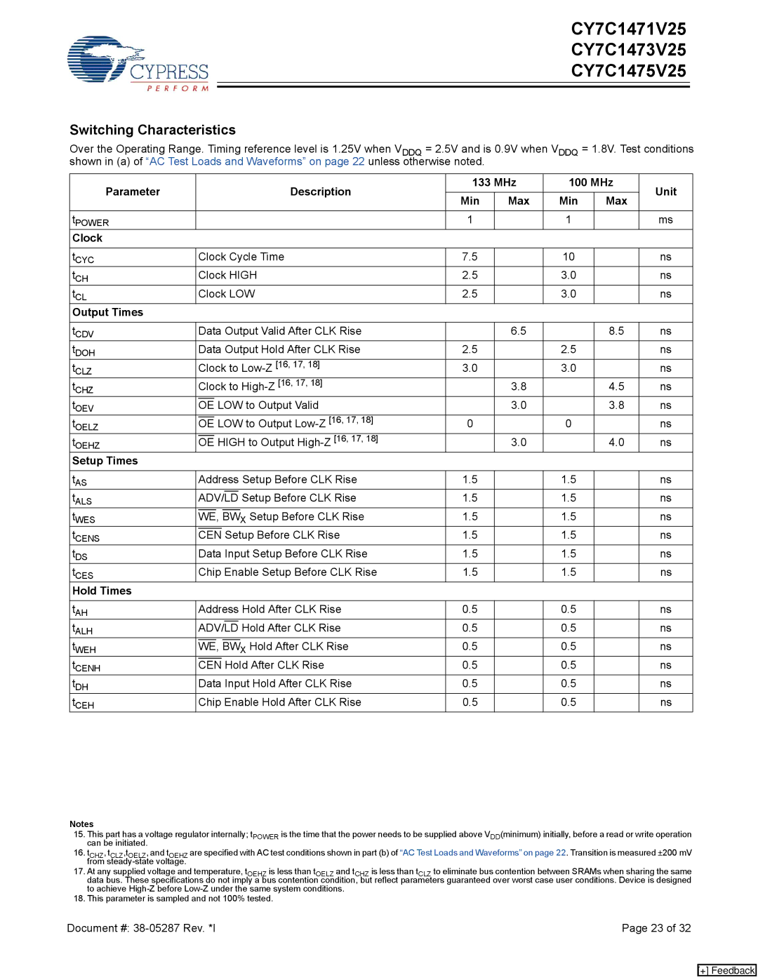Cypress CY7C1471V25 manual Switching Characteristics, Parameter Description 133 MHz 100 MHz Unit Min, Setup Times, Cen 