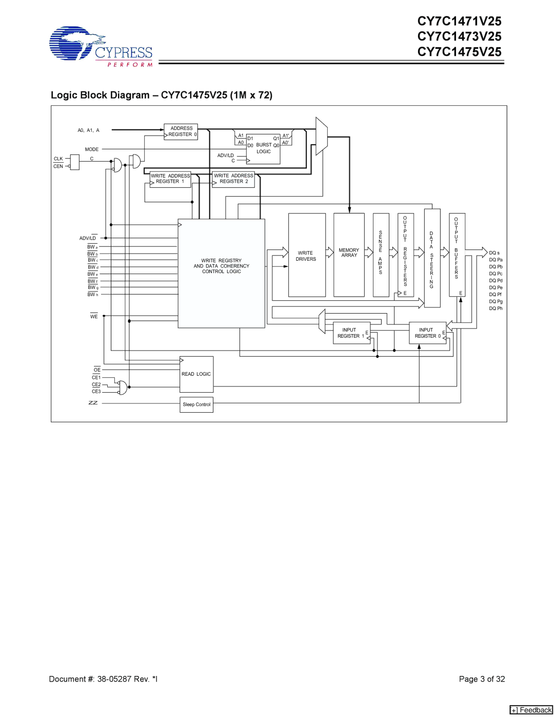 Cypress CY7C1473V25, CY7C1471V25 manual Logic Block Diagram CY7C1475V25 1M x 