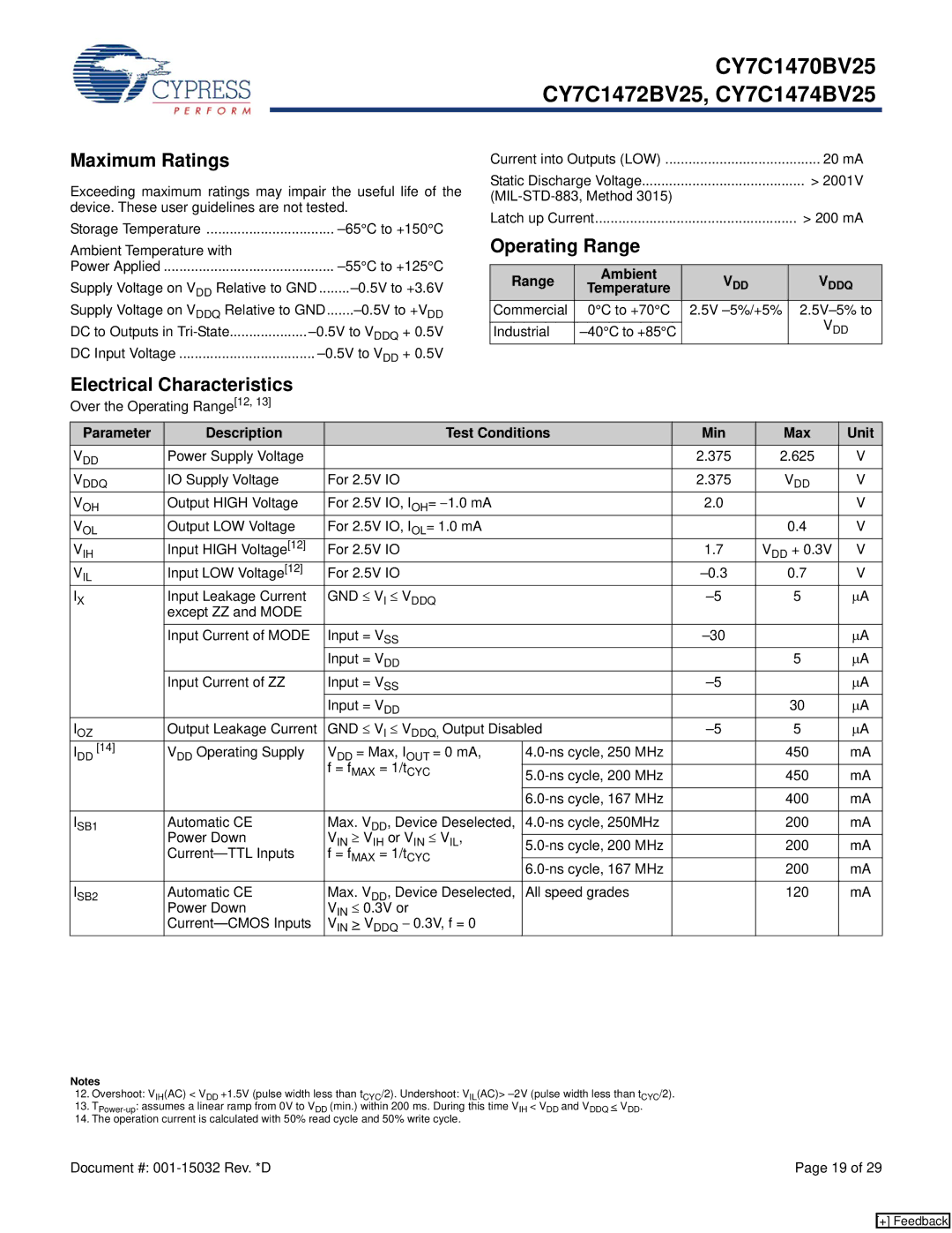 Cypress CY7C1472BV25, CY7C1474BV25 manual Maximum Ratings, Operating Range, Electrical Characteristics, Range Ambient 