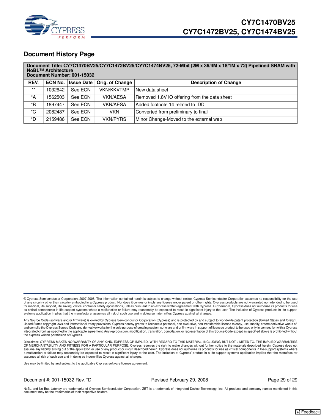 Cypress CY7C1470BV25, CY7C1474BV25, CY7C1472BV25 Document History, ECN No Issue Date Orig. of Change Description of Change 