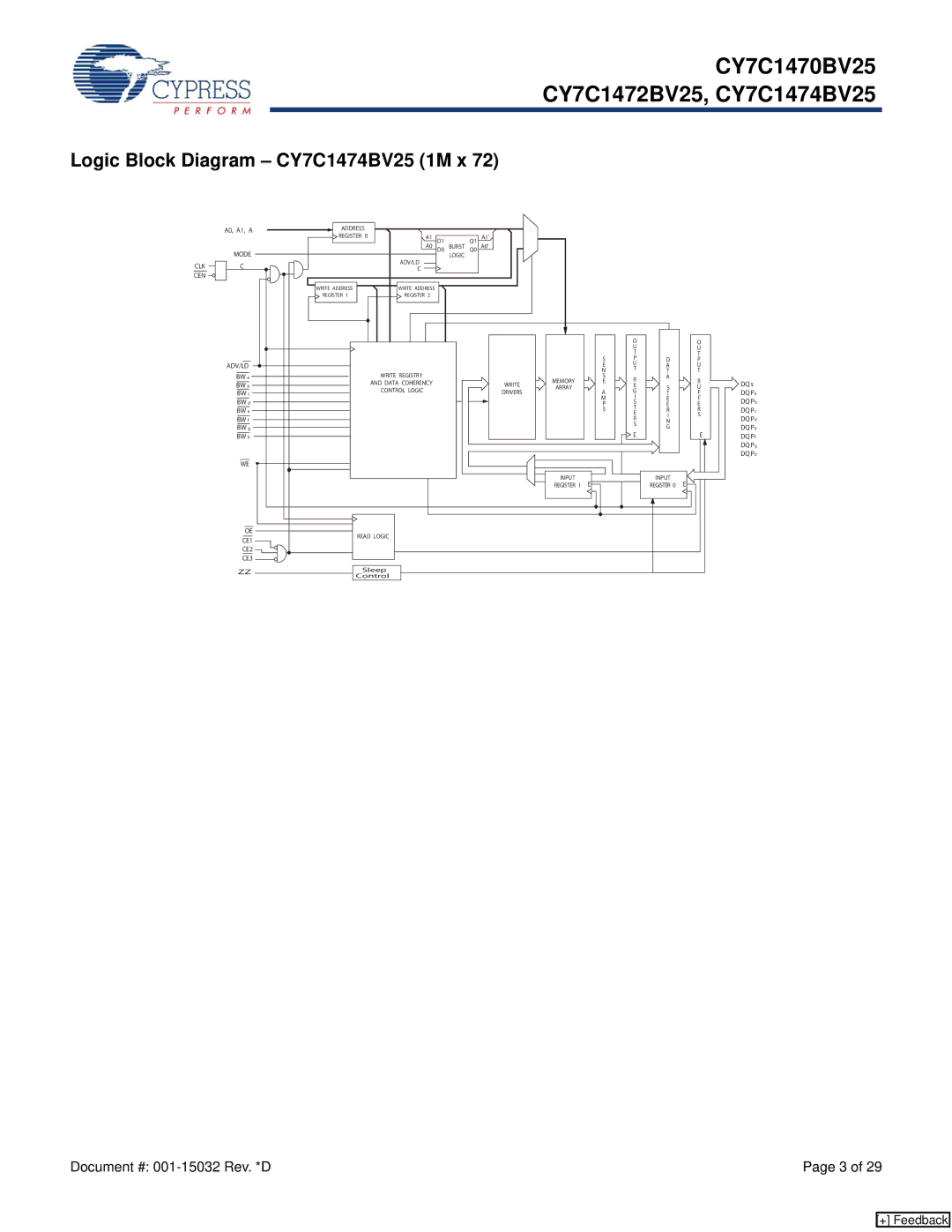 Cypress CY7C1472BV25, CY7C1470BV25 manual Logic Block Diagram CY7C1474BV25 1M x, Adv/Ld 