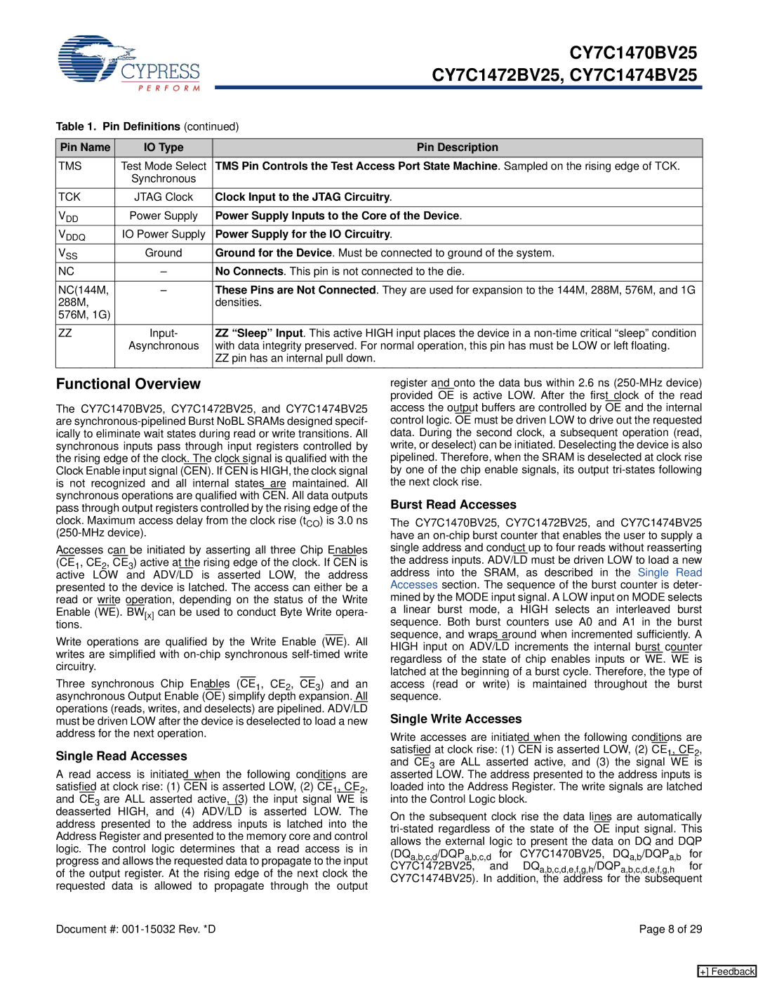 Cypress CY7C1470BV25, CY7C1474BV25, CY7C1472BV25 manual Functional Overview 