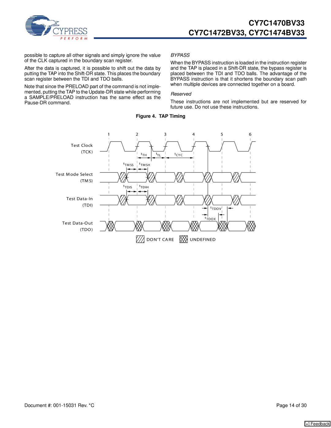Cypress CY7C1470BV33, CY7C1474BV33, CY7C1472BV33 manual TAP Timing 