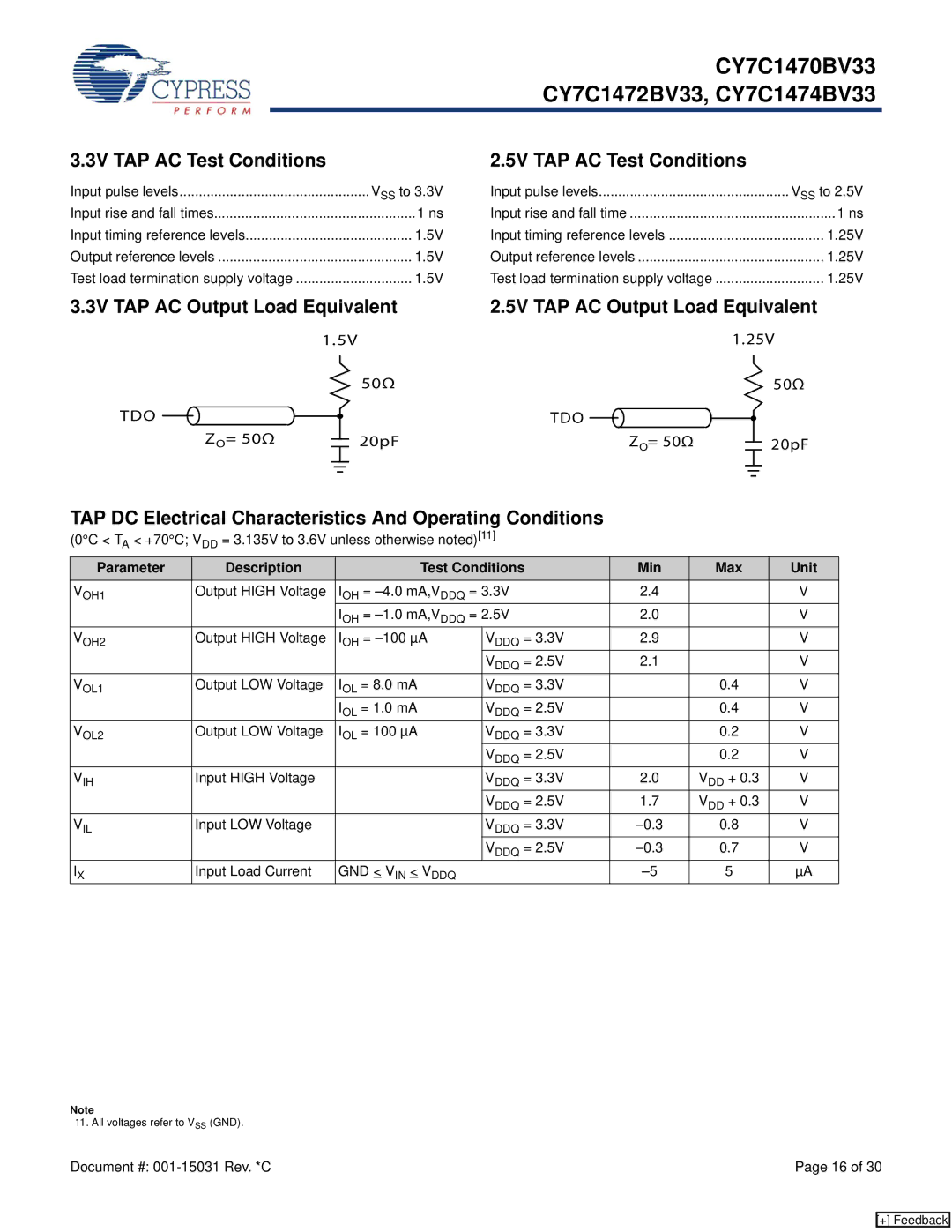 Cypress CY7C1472BV33, CY7C1474BV33, CY7C1470BV33 manual 3V TAP AC Test Conditions, 5V TAP AC Test Conditions, GND VIN Vddq 