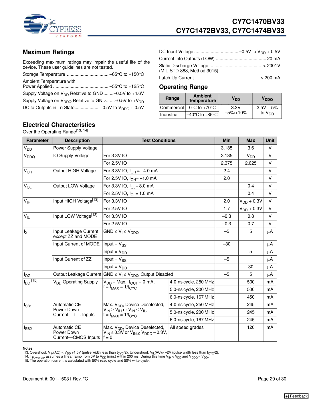 Cypress CY7C1470BV33 manual Maximum Ratings, Electrical Characteristics, Operating Range, Range Ambient, GND ≤ VI ≤ Vddq 