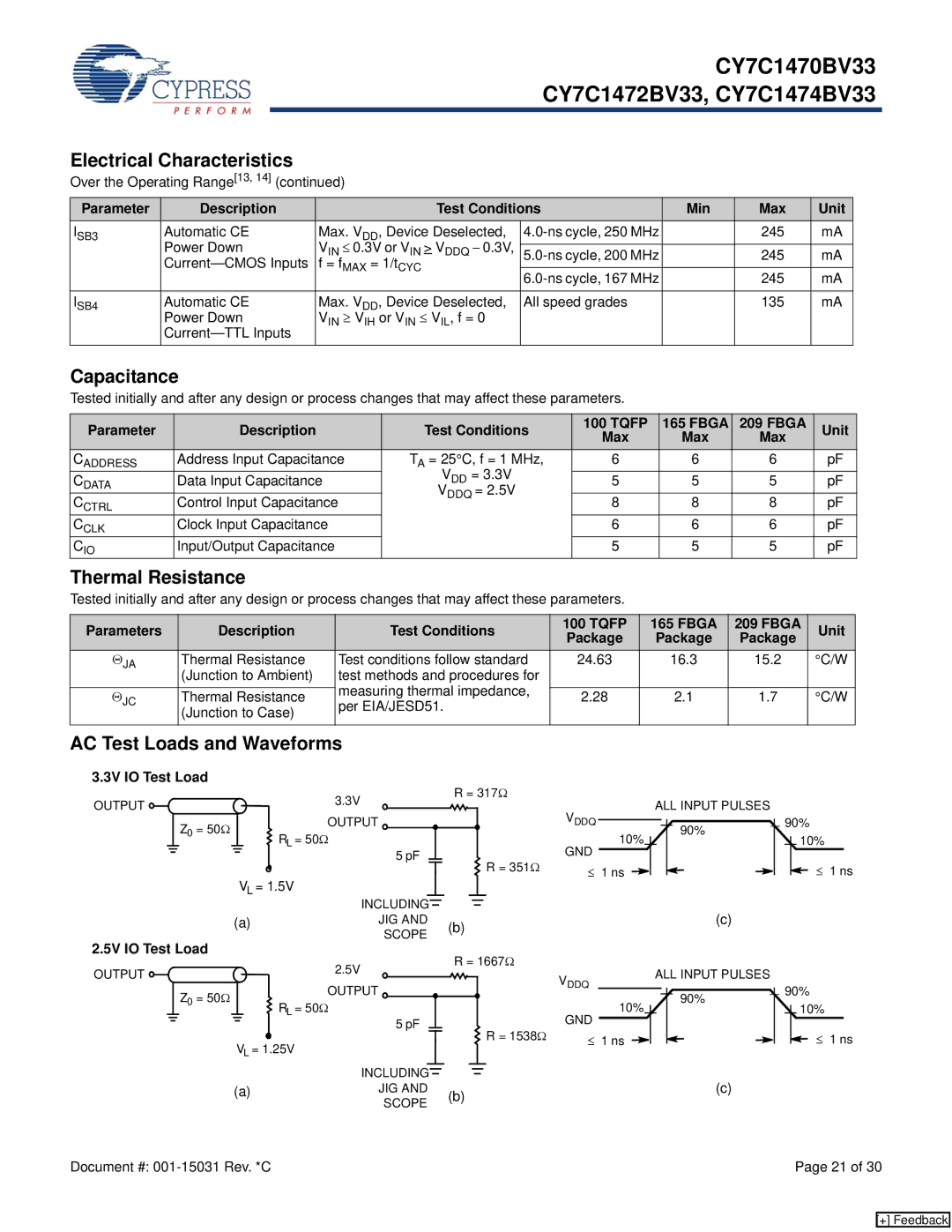 Cypress CY7C1474BV33, CY7C1472BV33, CY7C1470BV33 manual Capacitance, Thermal Resistance, AC Test Loads and Waveforms 