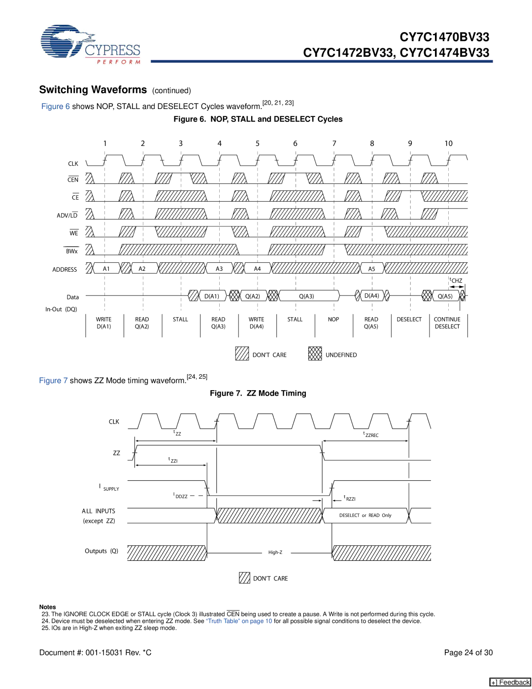 Cypress CY7C1474BV33, CY7C1472BV33, CY7C1470BV33 manual NOP, Stall and Deselect Cycles 