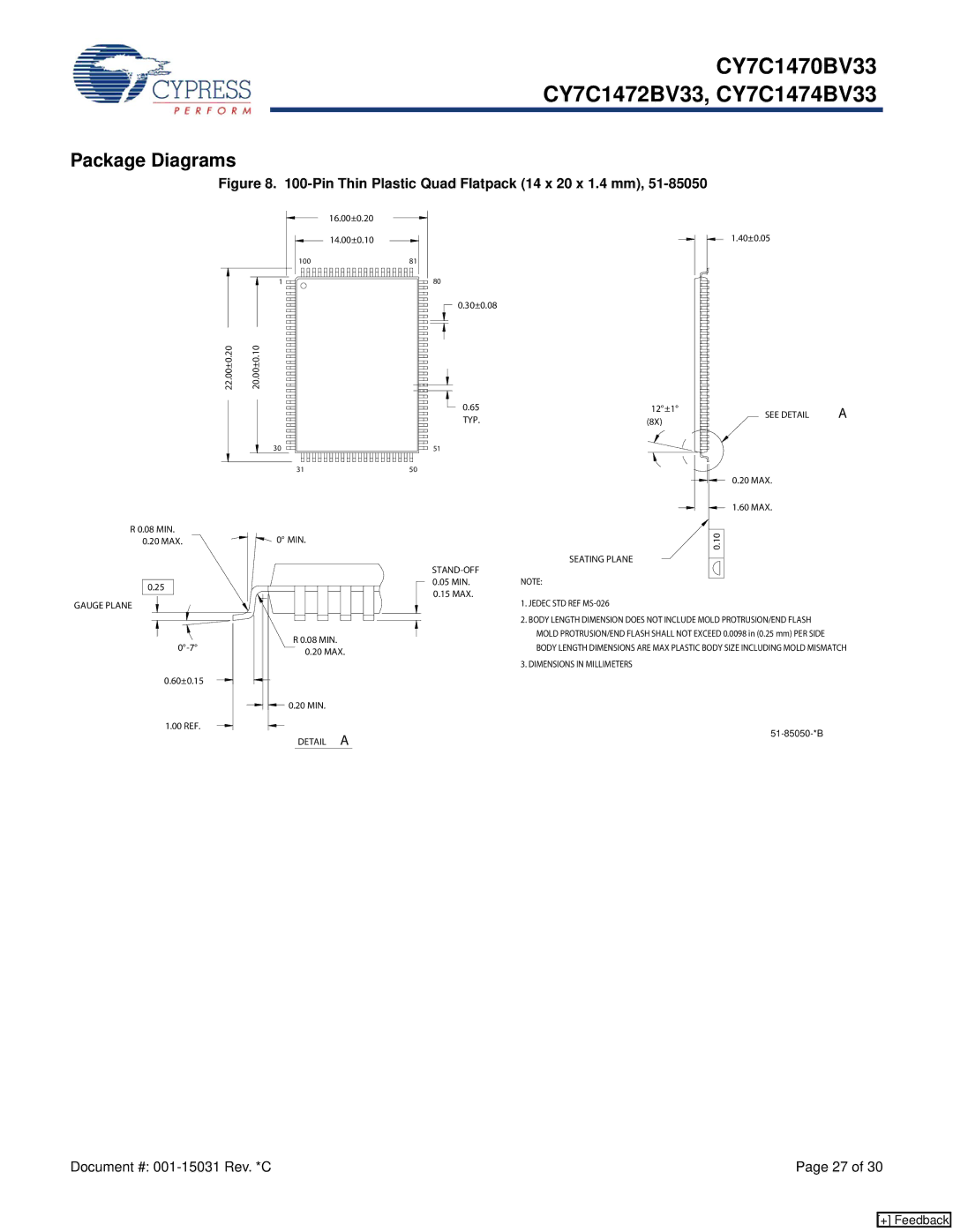 Cypress CY7C1474BV33, CY7C1472BV33, CY7C1470BV33 manual Package Diagrams, Pin Thin Plastic Quad Flatpack 14 x 20 x 1.4 mm 