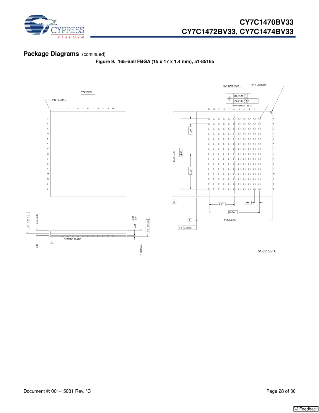 Cypress CY7C1472BV33, CY7C1474BV33, CY7C1470BV33 manual Ball Fbga 15 x 17 x 1.4 mm 