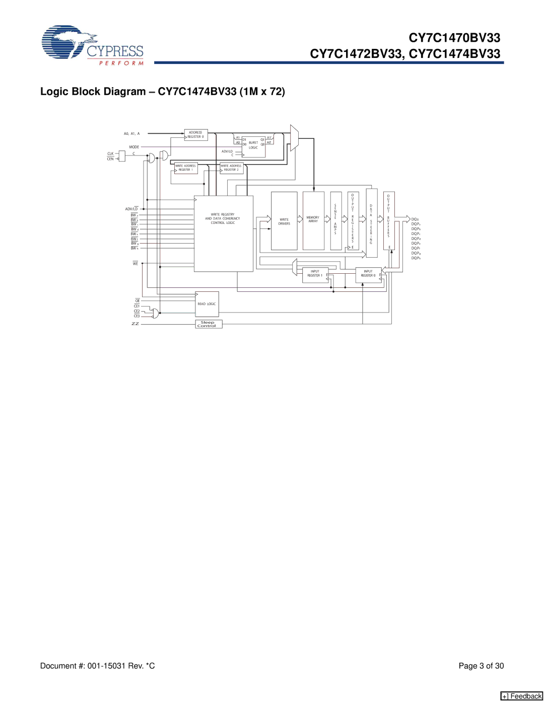 Cypress CY7C1472BV33, CY7C1470BV33 manual Logic Block Diagram CY7C1474BV33 1M x, Adv/Ld 