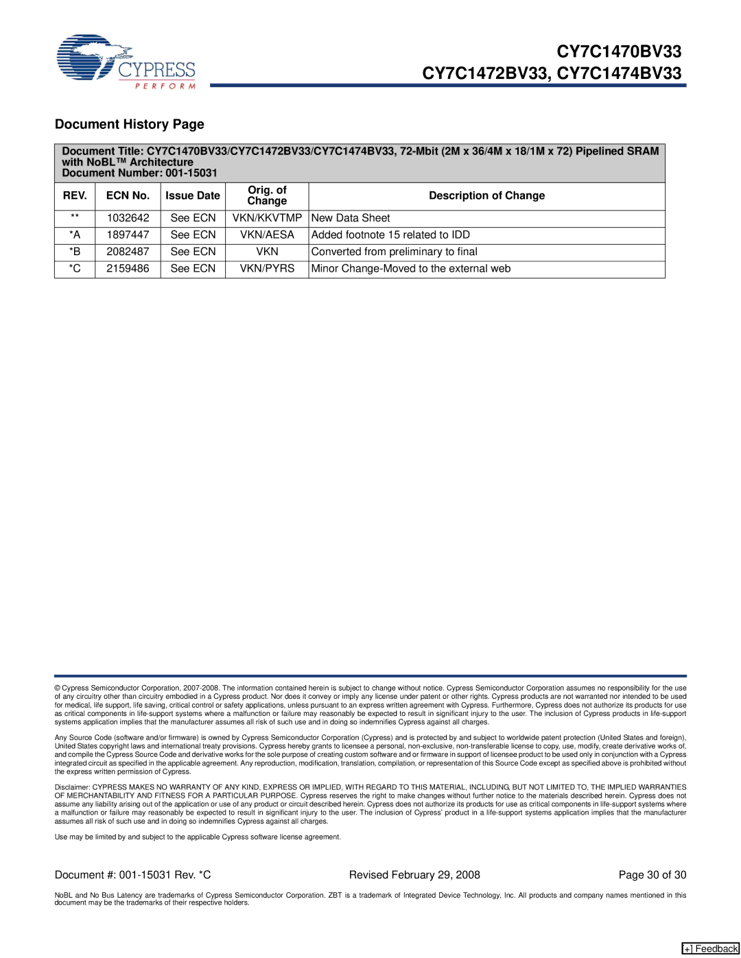Cypress CY7C1474BV33, CY7C1472BV33 manual ECN No Issue Date Orig. Description of Change, Vkn/Kkvtmp, Vkn/Aesa, Vkn/Pyrs 