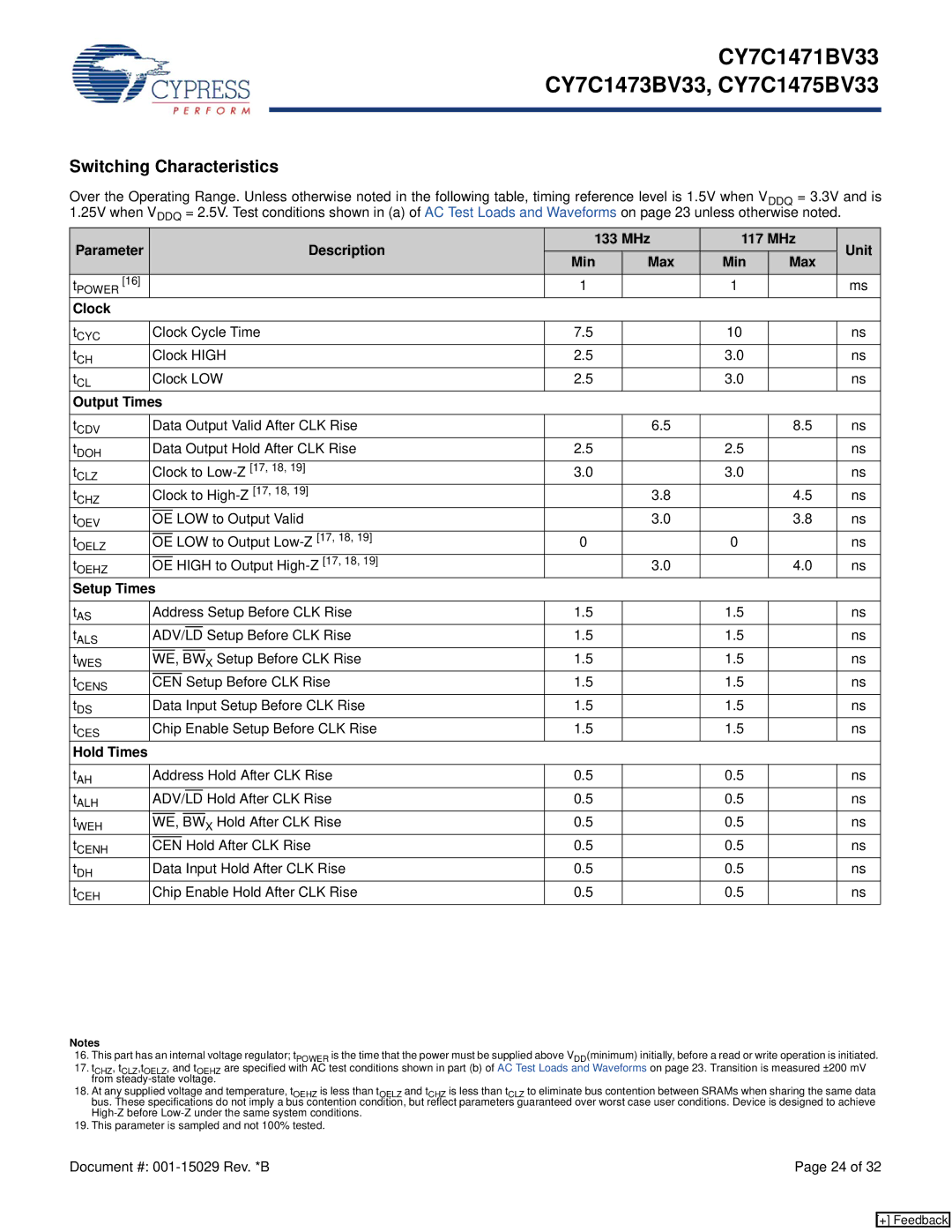 Cypress CY7C1475BV33, CY7C1471BV33 manual Switching Characteristics, Parameter Description 133 MHz 117 MHz Unit Min, Min Max 