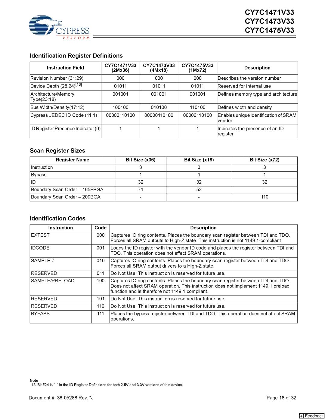 Cypress CY7C1475V33, CY7C1473V33 manual Identification Register Definitions, Scan Register Sizes, Identification Codes 