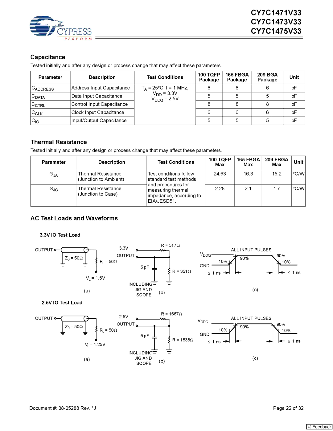 Cypress CY7C1473V33, CY7C1475V33, CY7C1471V33 manual Capacitance, Thermal Resistance, AC Test Loads and Waveforms 