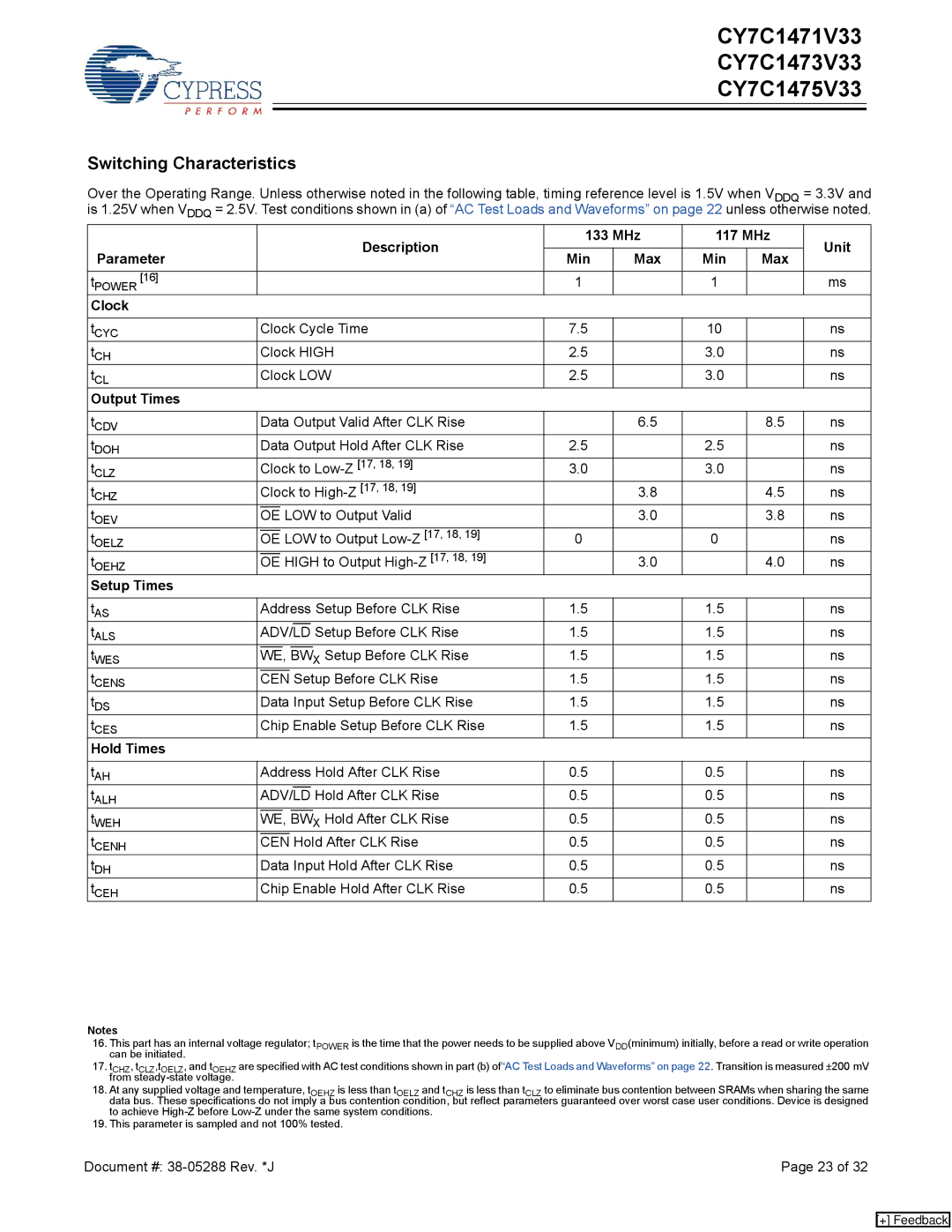 Cypress CY7C1471V33 manual Switching Characteristics, Description 133 MHz 117 MHz Unit Parameter Min Max, Setup Times 