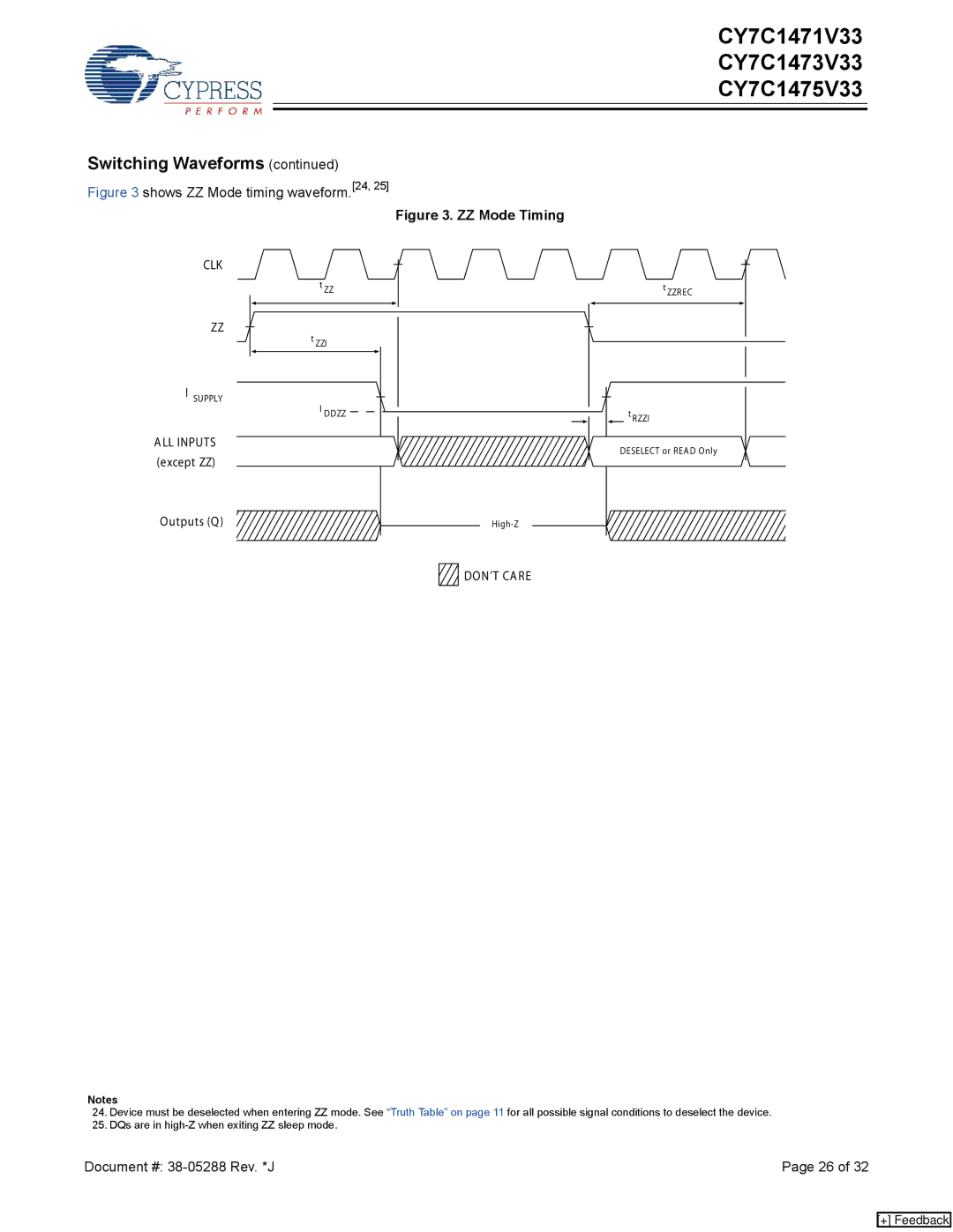 Cypress CY7C1471V33, CY7C1475V33, CY7C1473V33 manual DON’T Care 