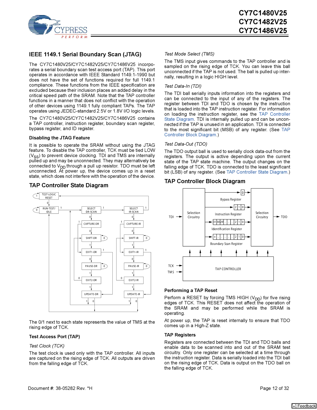 Cypress CY7C1486V25 Ieee 1149.1 Serial Boundary Scan Jtag, TAP Controller State Diagram, TAP Controller Block Diagram 